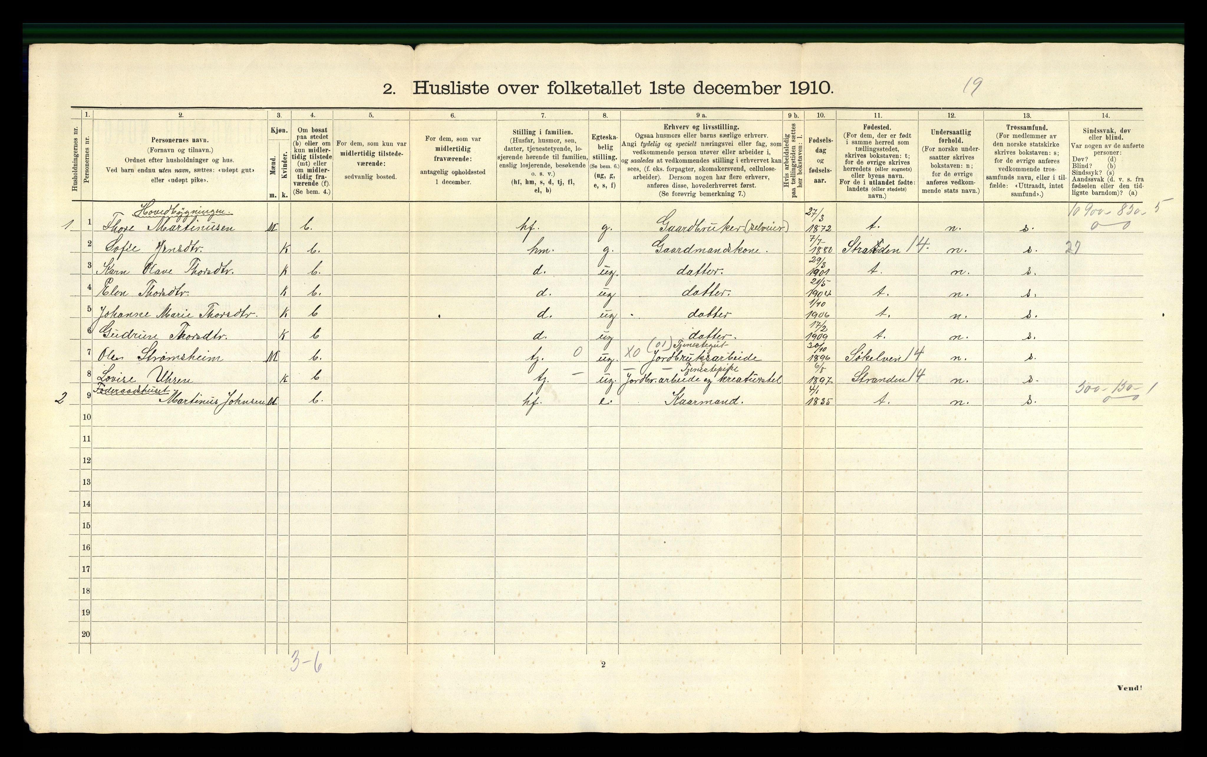 RA, 1910 census for Stordal, 1910, p. 27