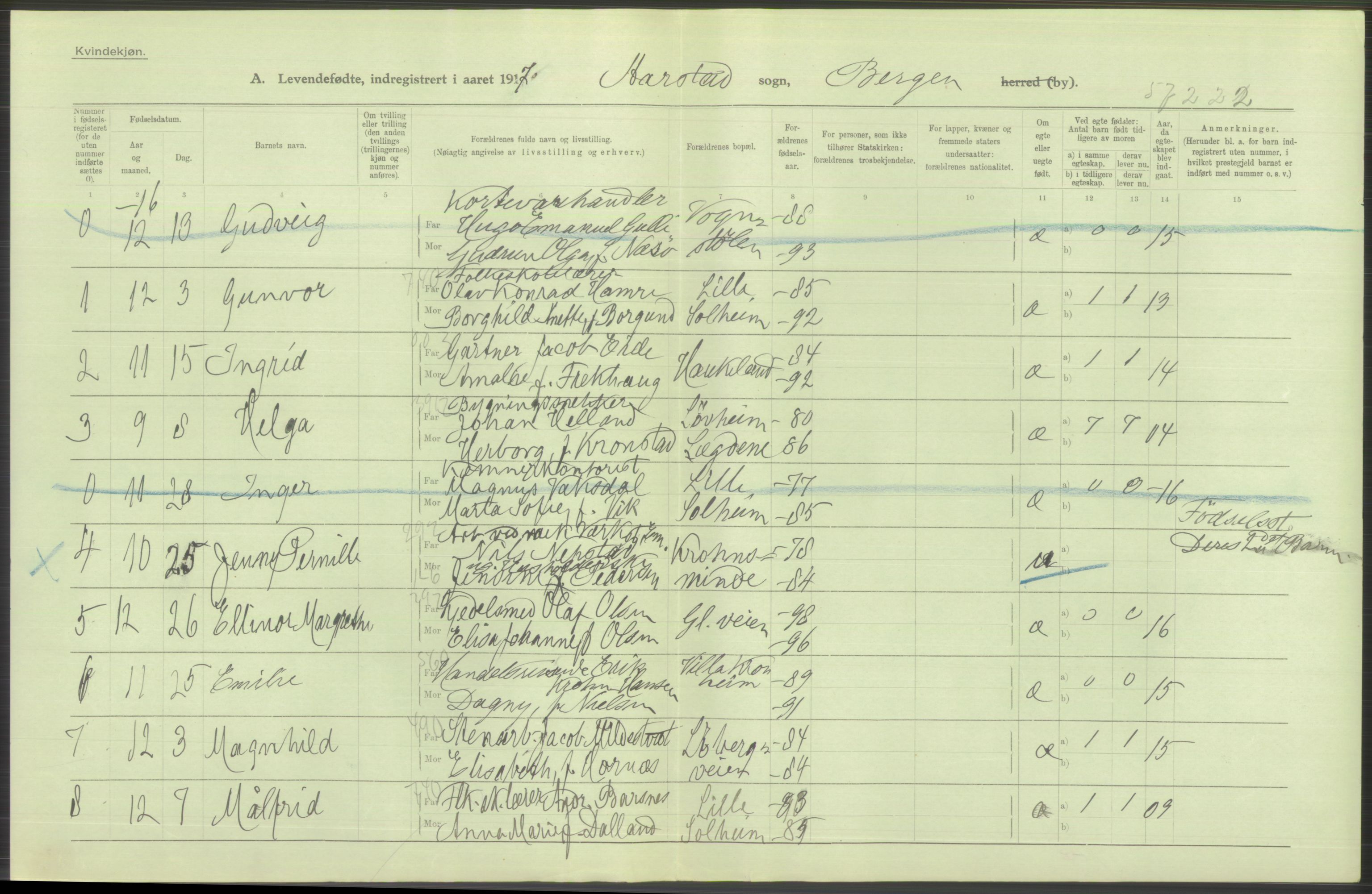 Statistisk sentralbyrå, Sosiodemografiske emner, Befolkning, AV/RA-S-2228/D/Df/Dfb/Dfbg/L0037: Bergen: Levendefødte menn og kvinner., 1917, p. 564