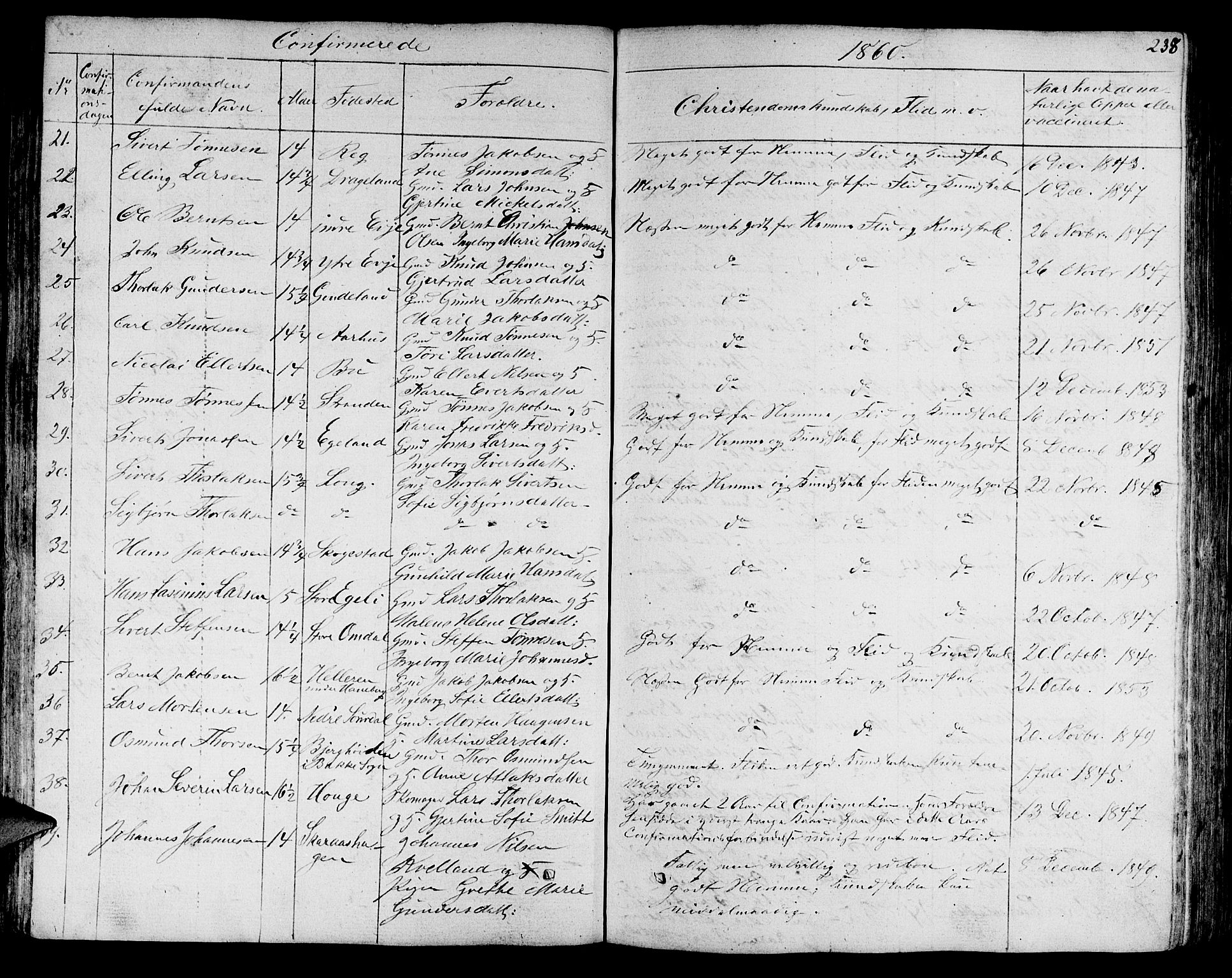 Sokndal sokneprestkontor, AV/SAST-A-101808: Parish register (copy) no. B 2, 1849-1865, p. 238