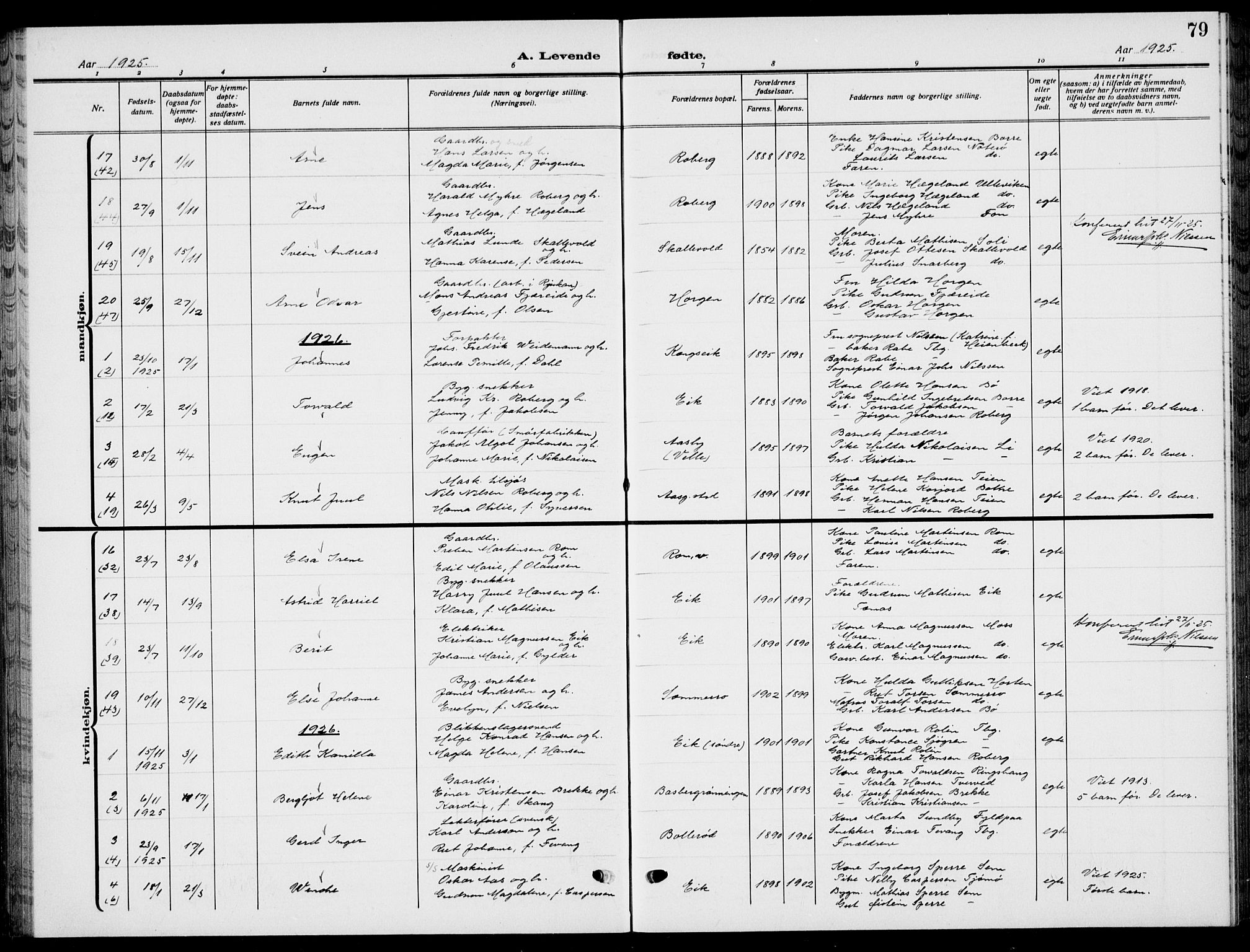 Sem kirkebøker, AV/SAKO-A-5/G/Gb/L0004: Parish register (copy) no. II 4, 1914-1937, p. 79