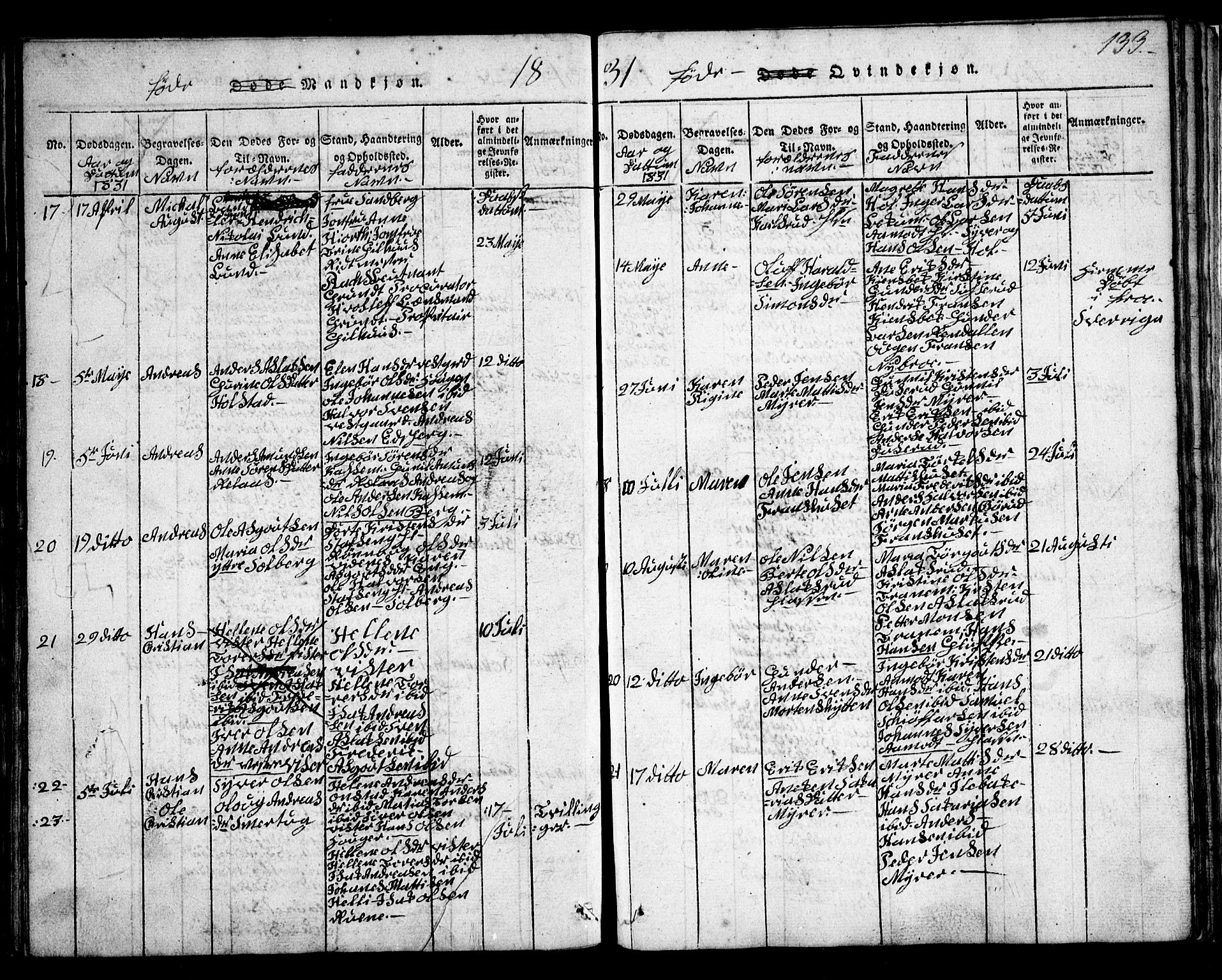 Skiptvet prestekontor Kirkebøker, AV/SAO-A-20009/G/Ga/L0001: Parish register (copy) no. 1, 1815-1838, p. 133