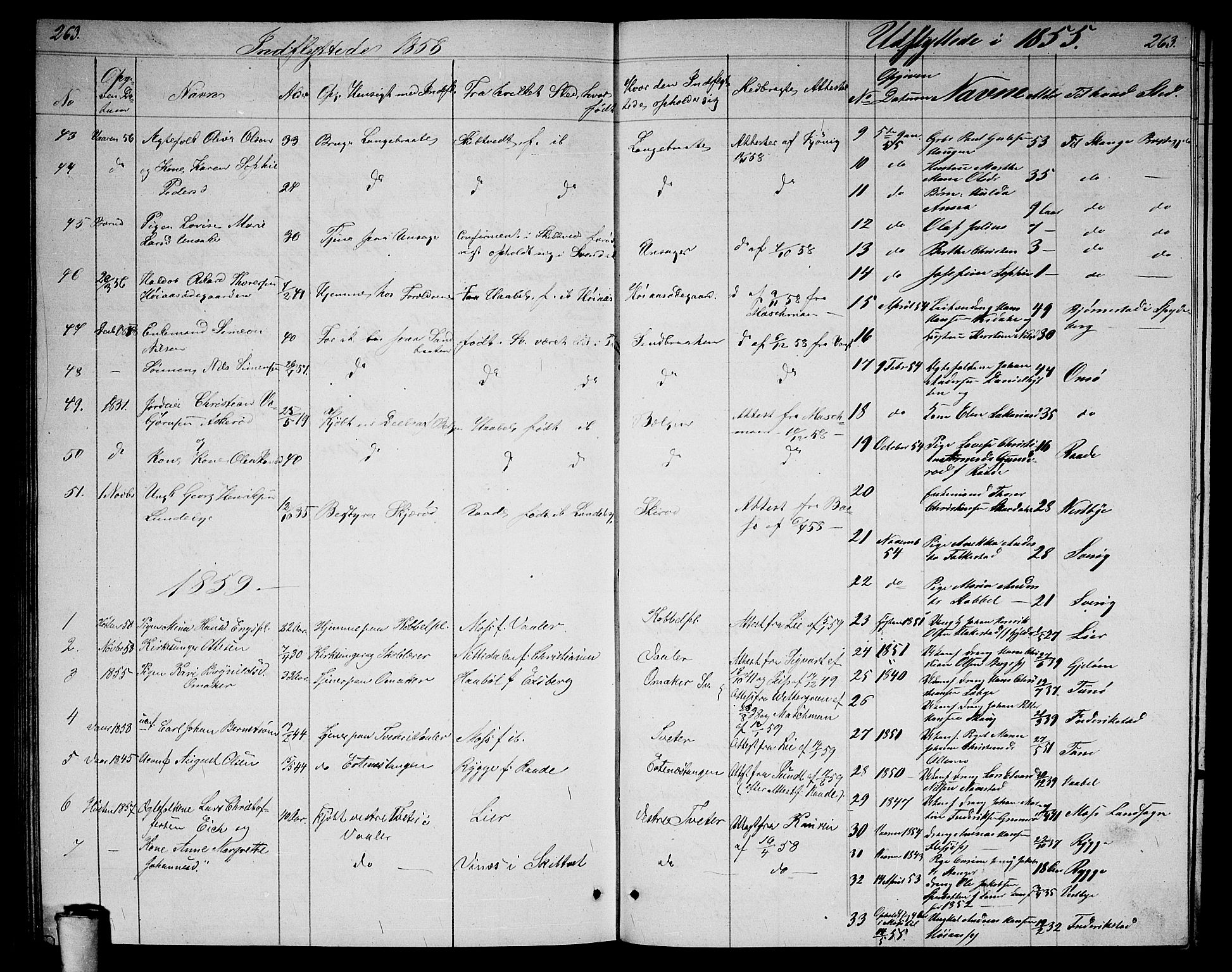 Våler prestekontor Kirkebøker, AV/SAO-A-11083/G/Ga/L0002: Parish register (copy) no. I 2, 1839-1860, p. 263