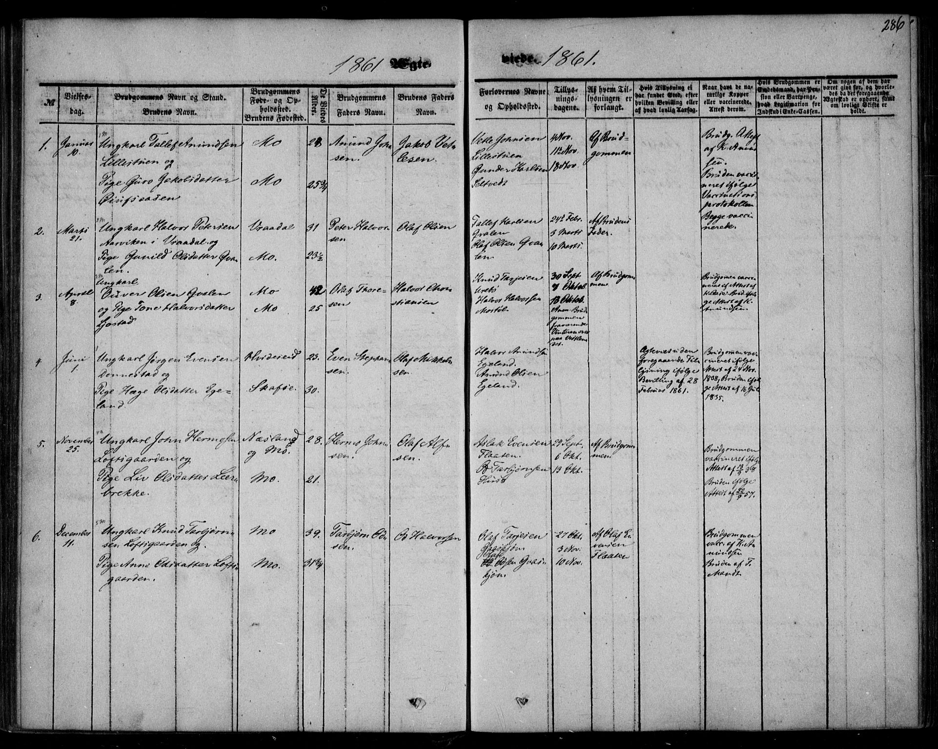 Mo kirkebøker, SAKO/A-286/F/Fa/L0005: Parish register (official) no. I 5, 1844-1864, p. 286