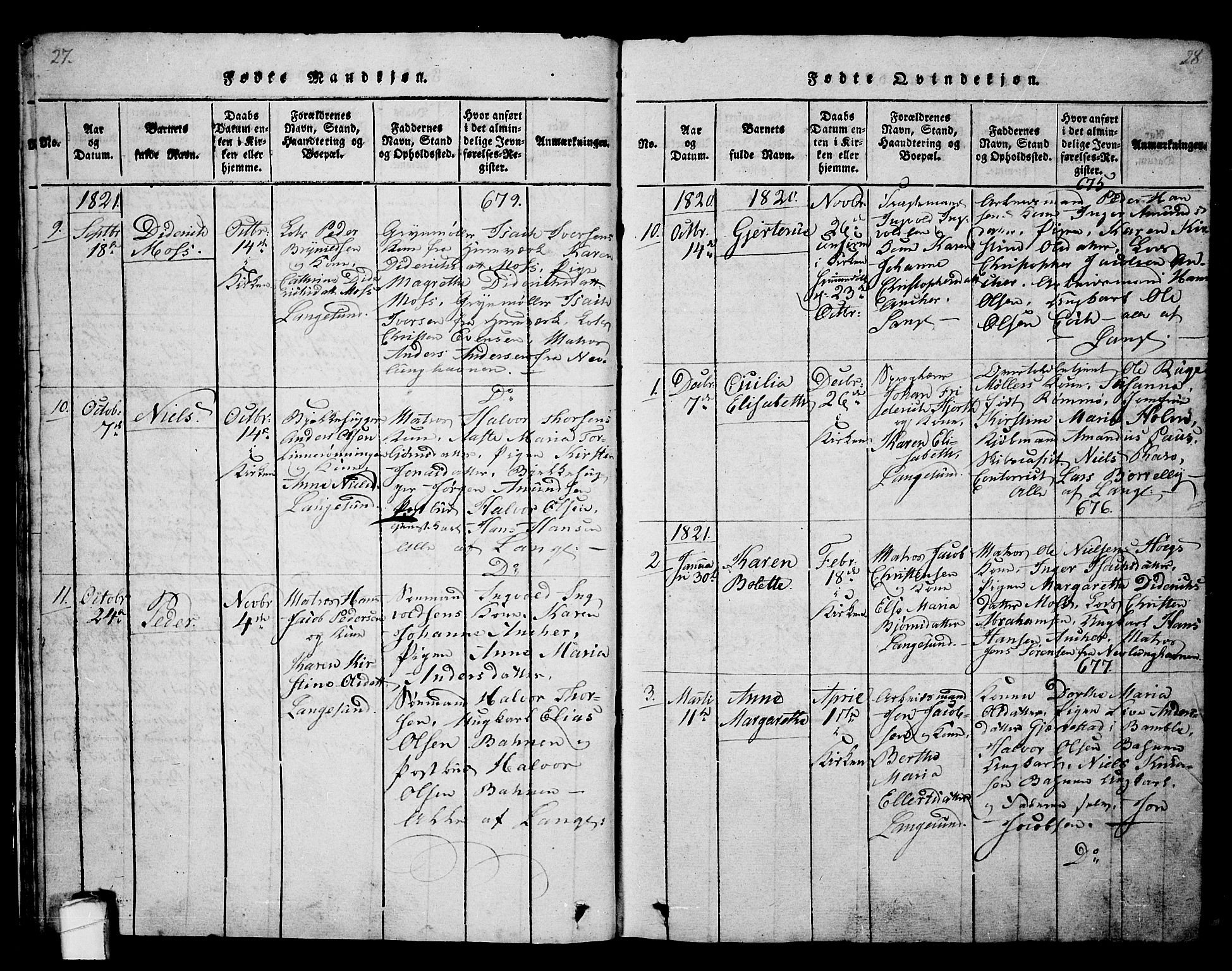 Langesund kirkebøker, SAKO/A-280/G/Ga/L0003: Parish register (copy) no. 3, 1815-1858, p. 27-28
