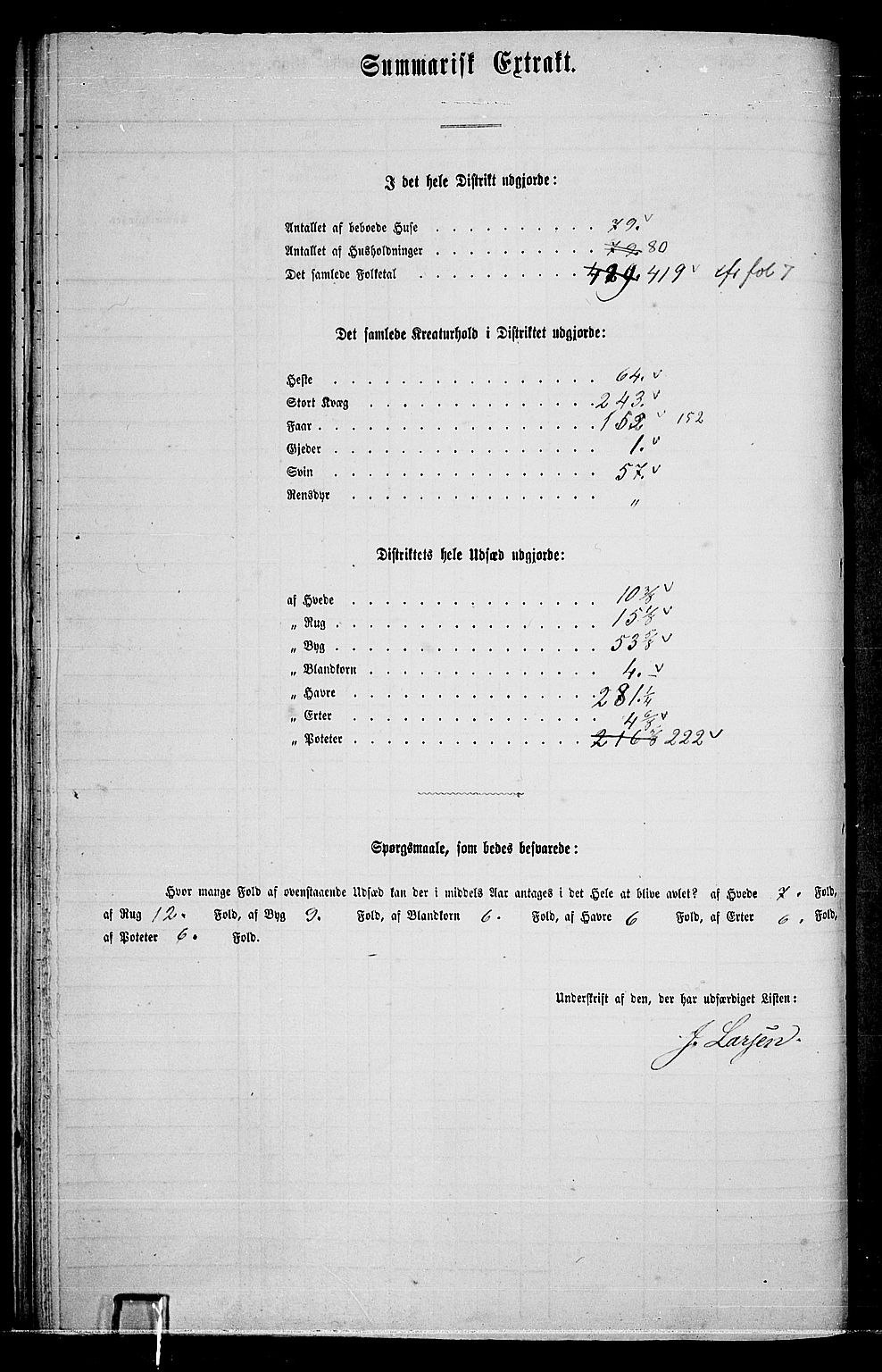 RA, 1865 census for Skedsmo, 1865, p. 38