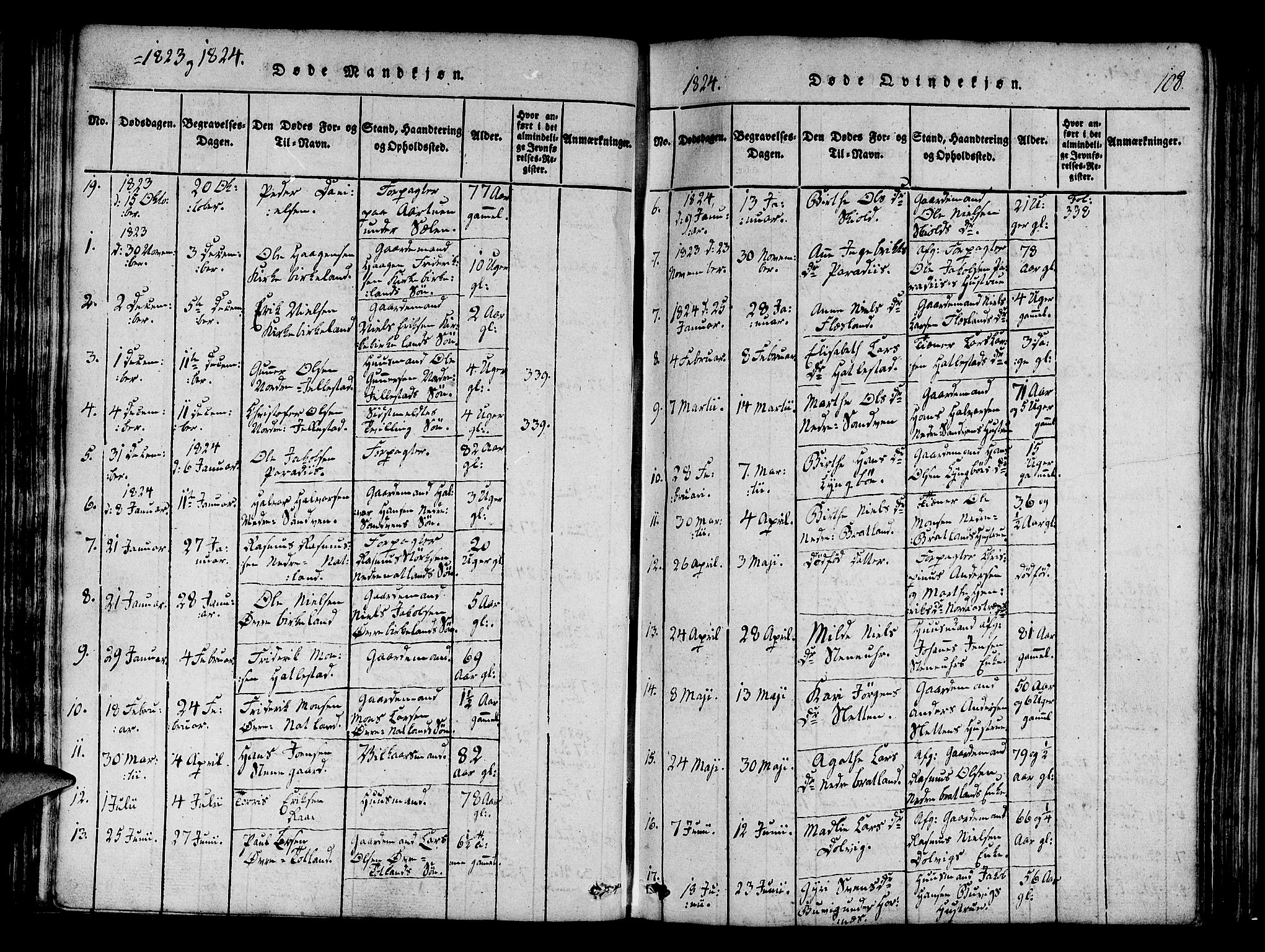 Fana Sokneprestembete, AV/SAB-A-75101/H/Haa/Haaa/L0007: Parish register (official) no. A 7, 1816-1828, p. 108