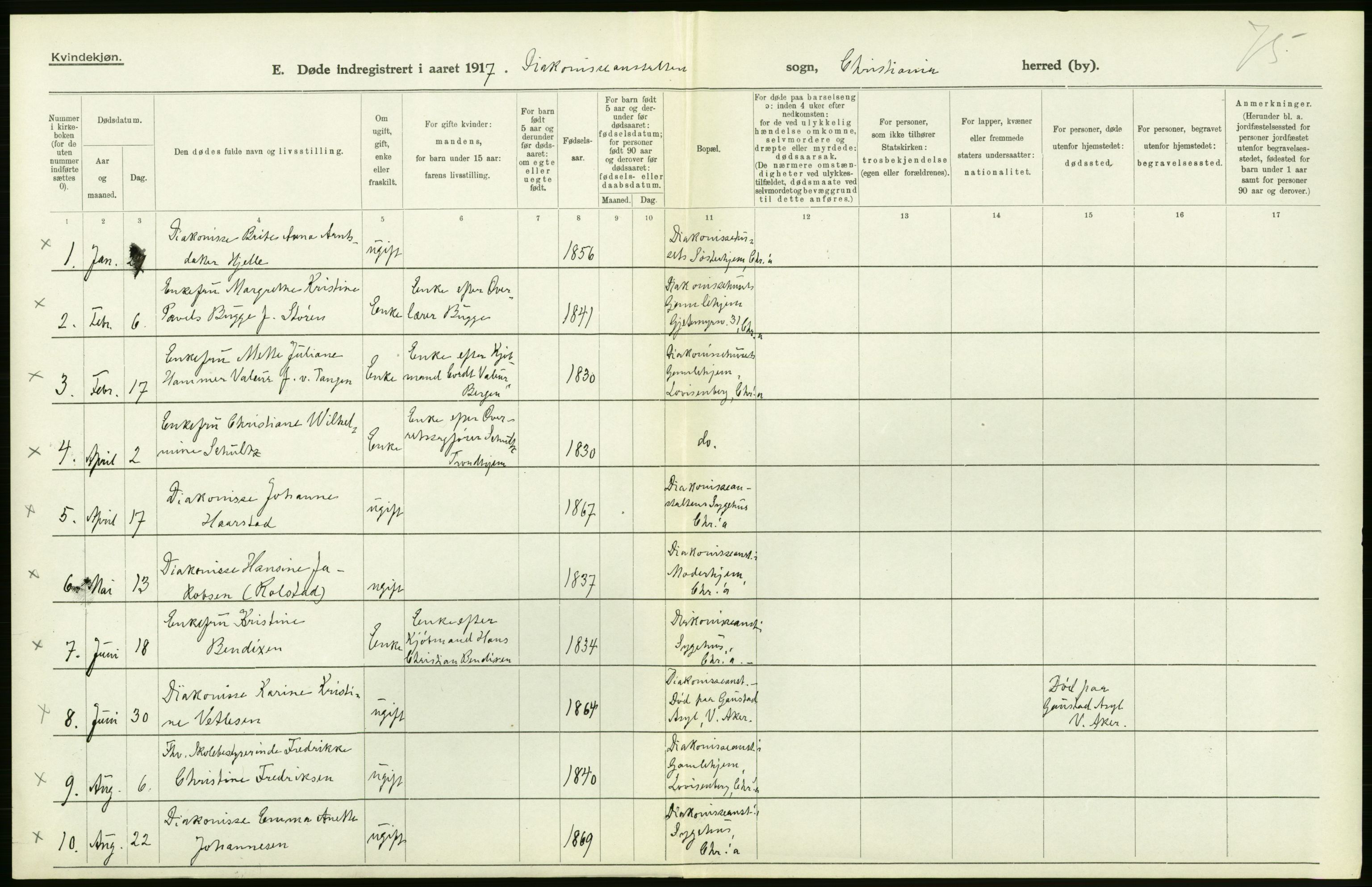 Statistisk sentralbyrå, Sosiodemografiske emner, Befolkning, RA/S-2228/D/Df/Dfb/Dfbg/L0011: Kristiania: Døde, dødfødte., 1917, p. 216