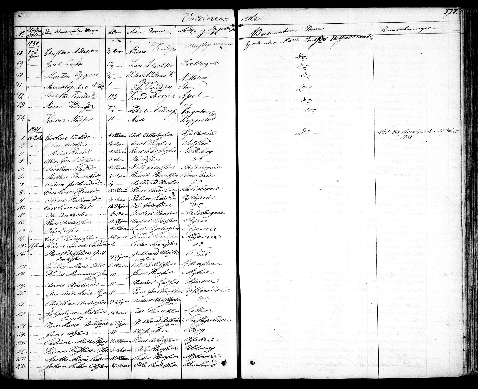 Skedsmo prestekontor Kirkebøker, SAO/A-10033a/F/Fa/L0009: Parish register (official) no. I 9, 1830-1853, p. 377