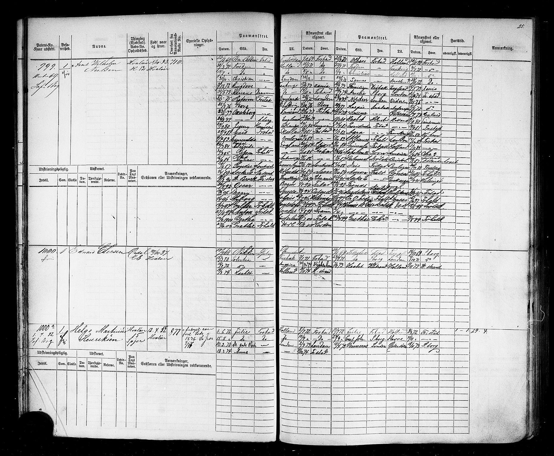 Fredrikstad mønstringskontor, AV/SAO-A-10569b/F/Fc/Fcb/L0005: Hovedrulle, 1868-1872, p. 27