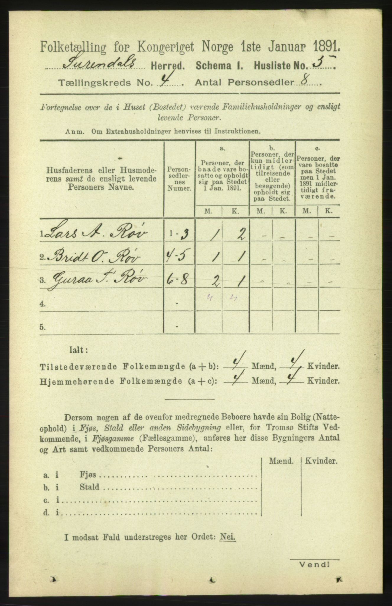 RA, 1891 census for 1566 Surnadal, 1891, p. 1027