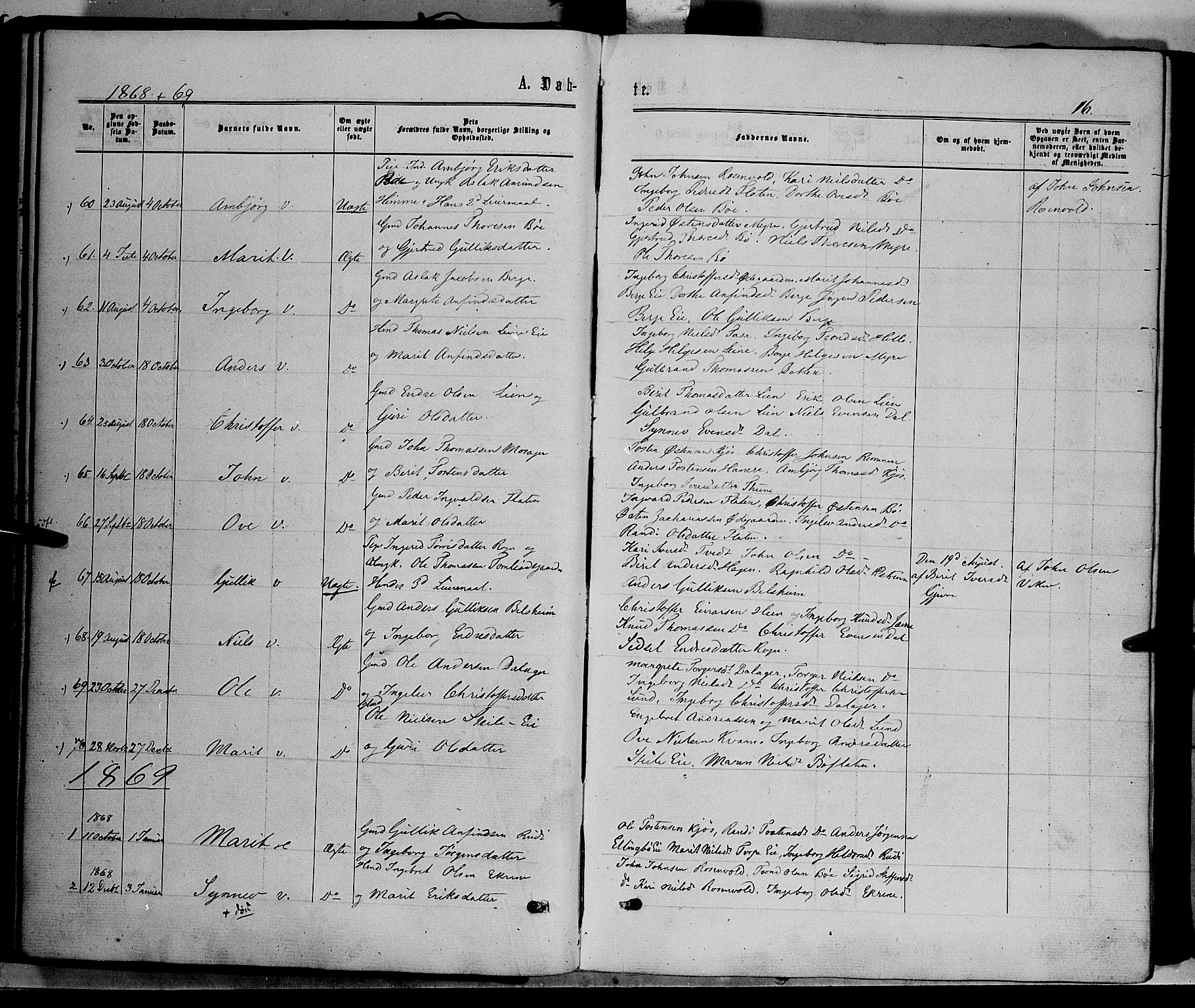 Vang prestekontor, Valdres, SAH/PREST-140/H/Ha/L0007: Parish register (official) no. 7, 1865-1881, p. 16