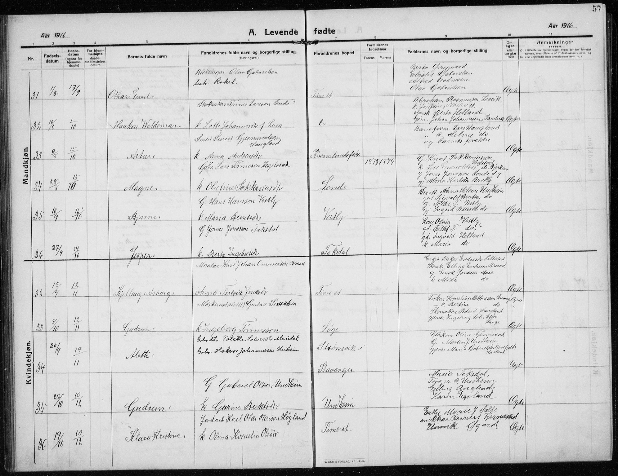 Time sokneprestkontor, AV/SAST-A-101795/001/30BB/L0001: Parish register (copy) no. B 1, 1910-1932, p. 57