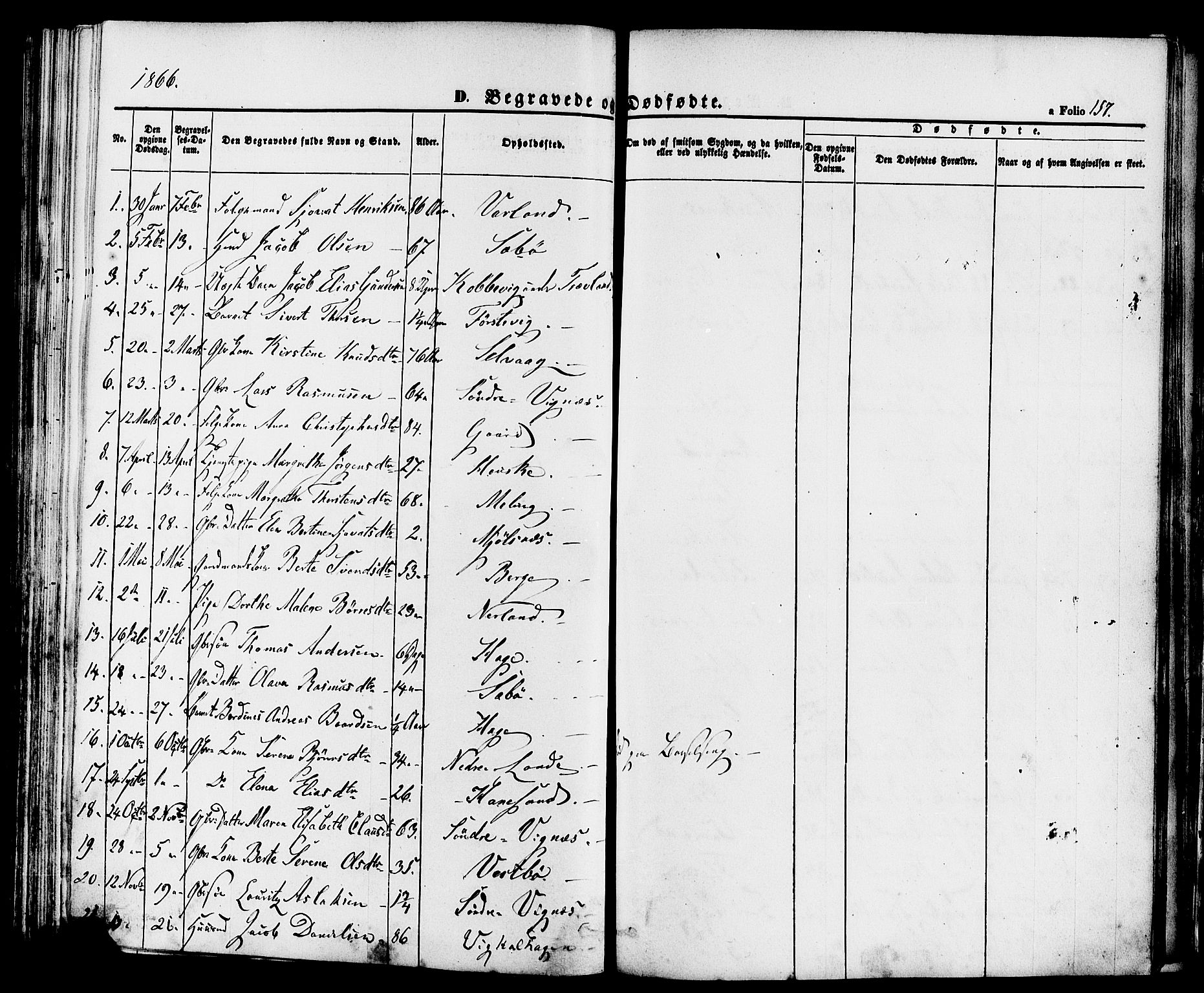 Finnøy sokneprestkontor, SAST/A-101825/H/Ha/Haa/L0008: Parish register (official) no. A 8, 1863-1878, p. 157