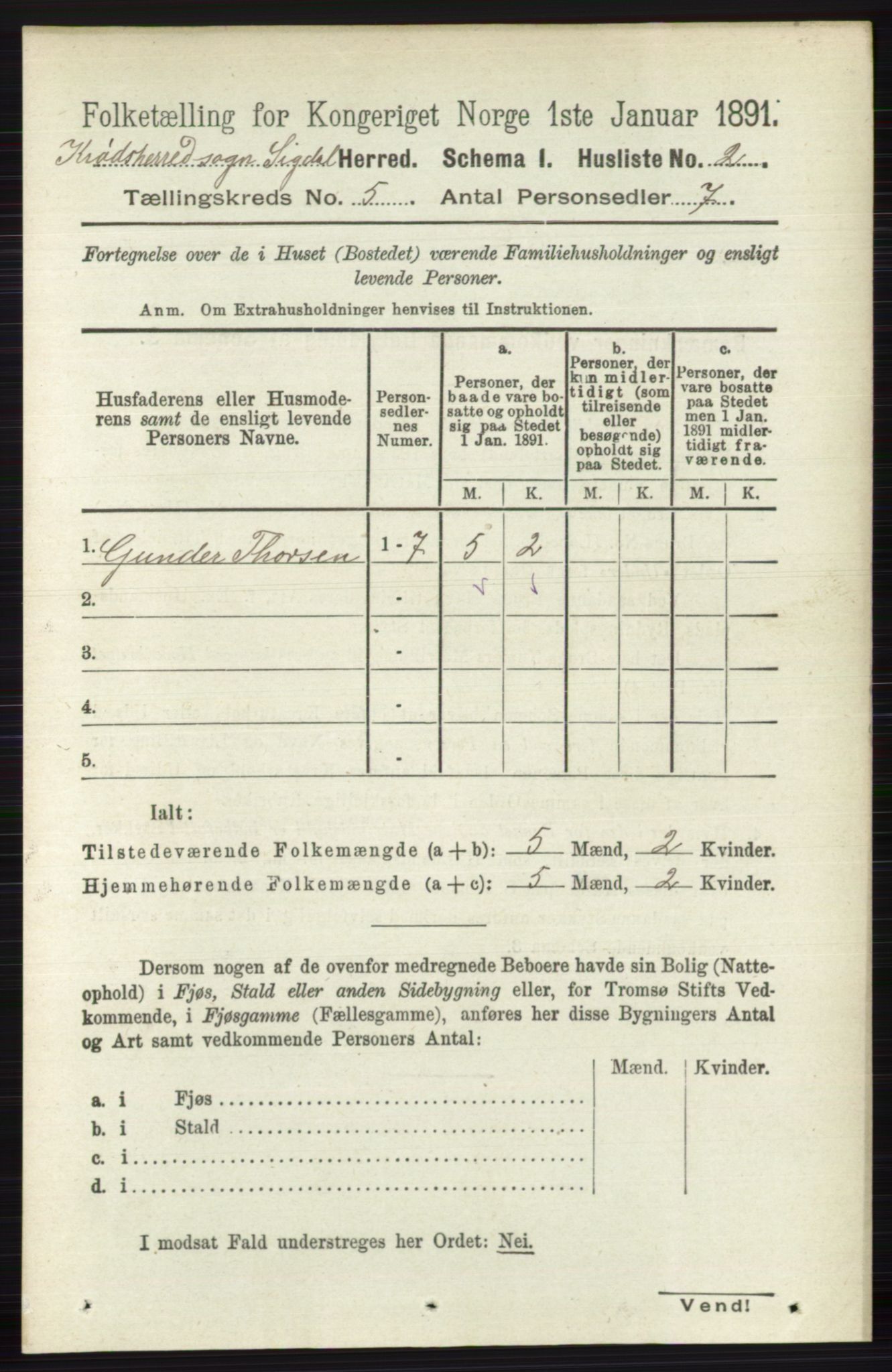 RA, 1891 census for 0621 Sigdal, 1891, p. 6271