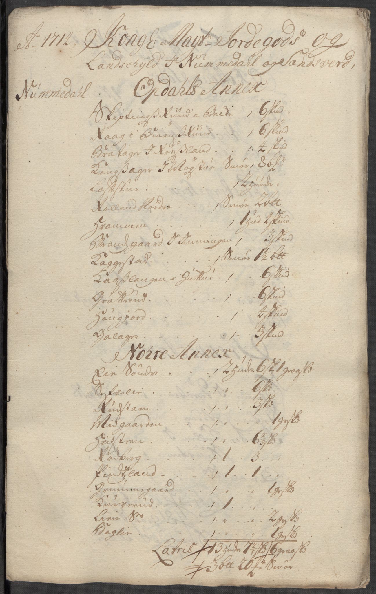 Rentekammeret inntil 1814, Reviderte regnskaper, Fogderegnskap, RA/EA-4092/R24/L1589: Fogderegnskap Numedal og Sandsvær, 1714, p. 244