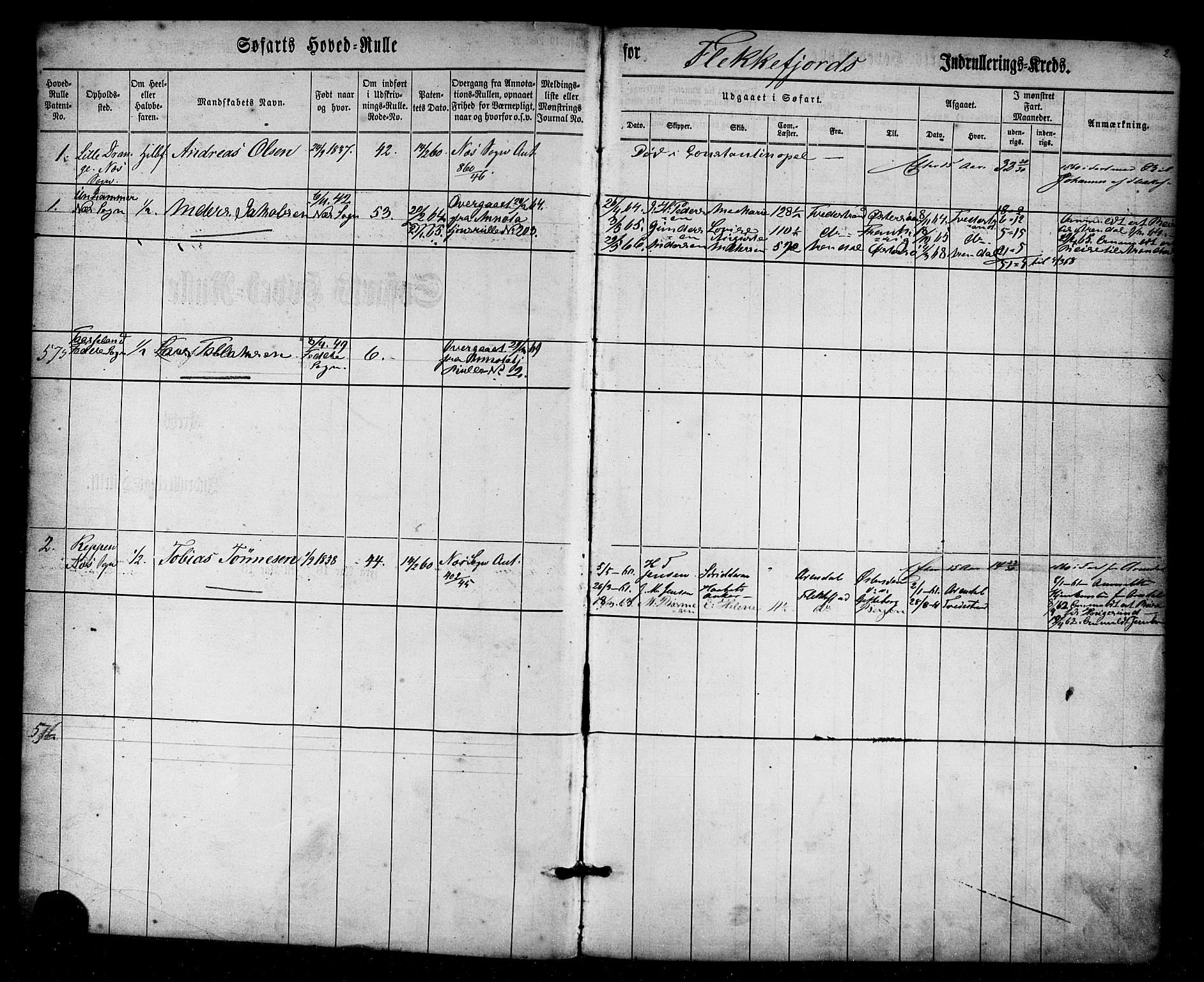 Flekkefjord mønstringskrets, AV/SAK-2031-0018/F/Fb/L0007: Hovedrulle nr 1-574, Æ-4, 1860-1869, p. 2