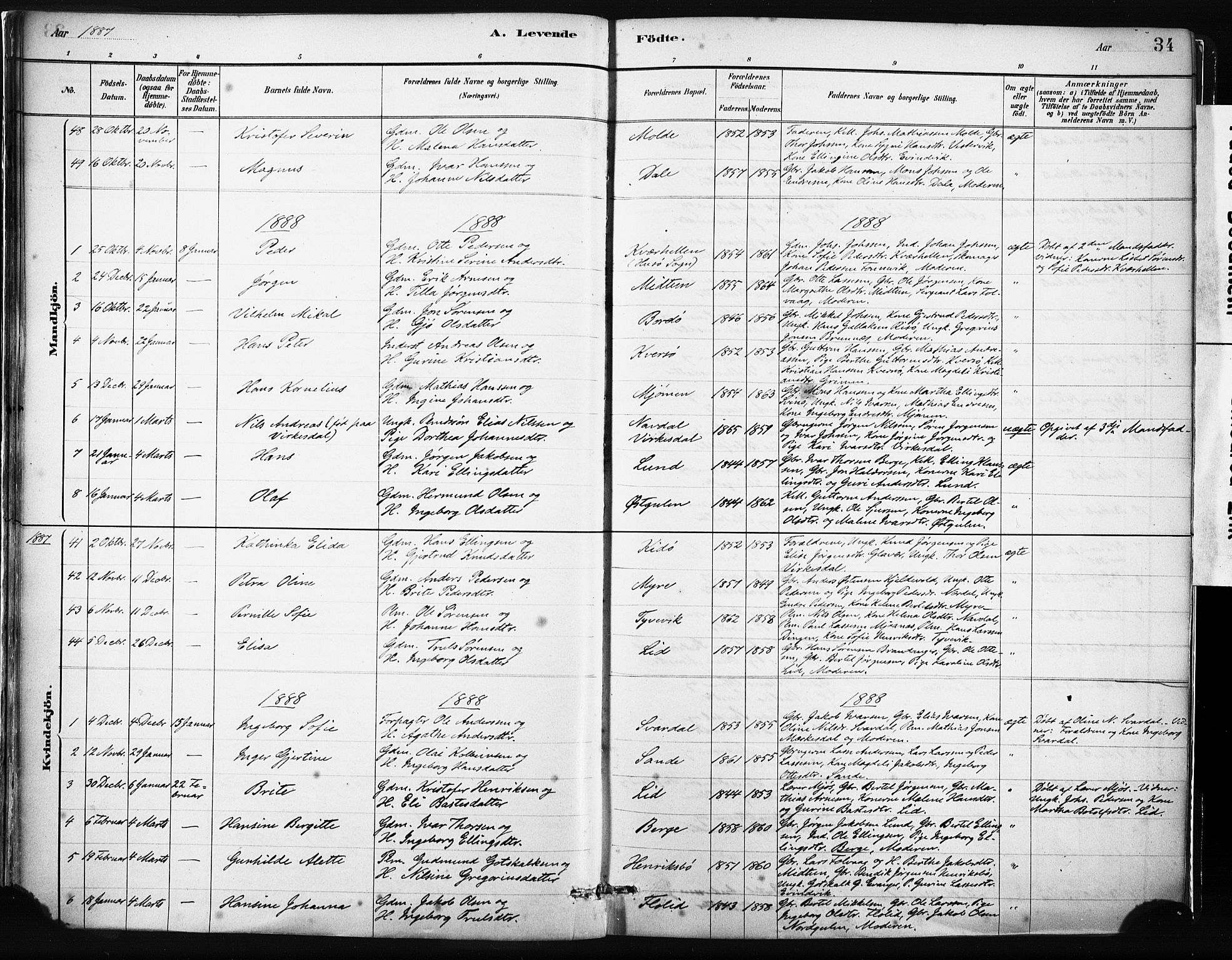 Gulen sokneprestembete, SAB/A-80201/H/Haa/Haab/L0001: Parish register (official) no. B 1, 1881-1905, p. 34