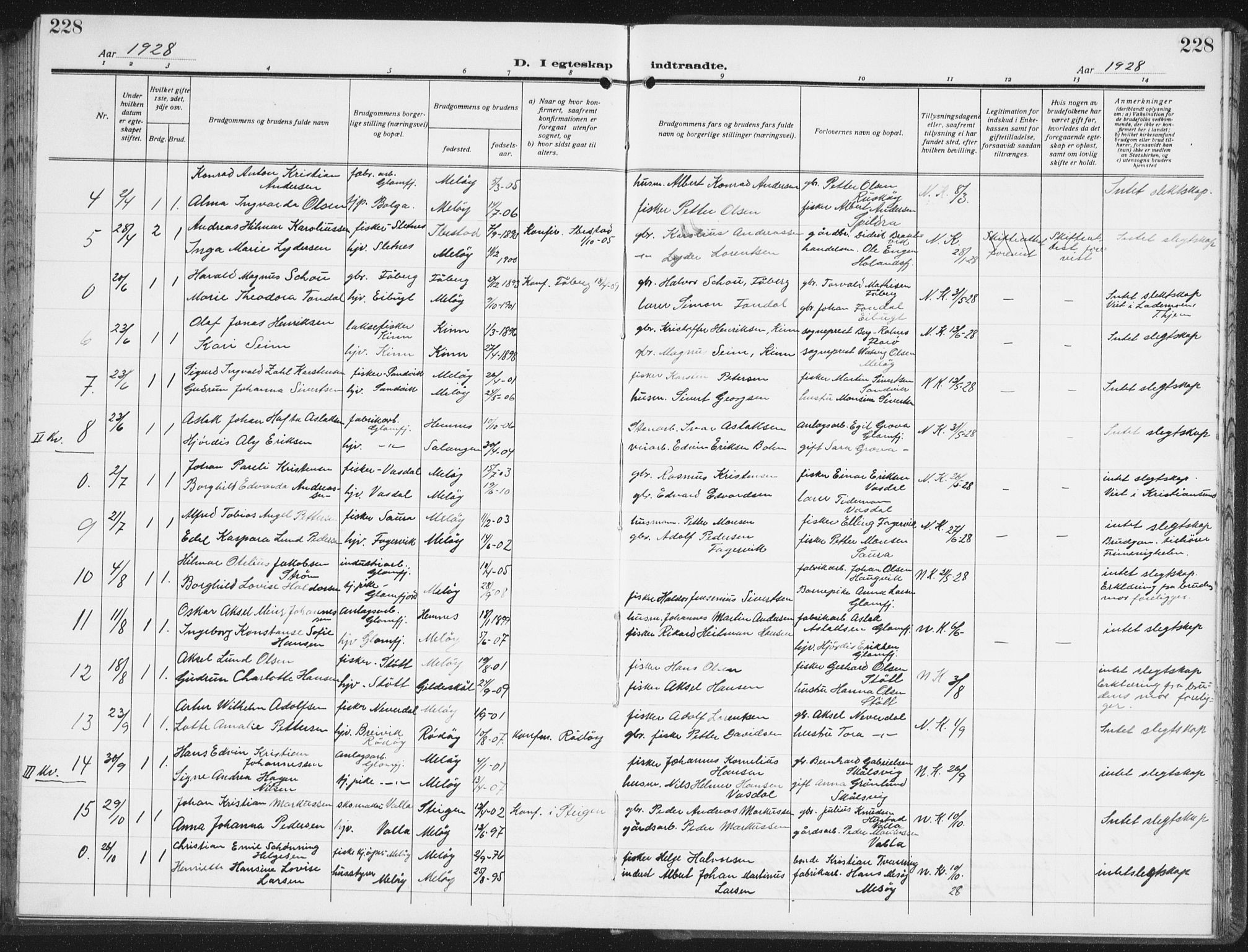 Ministerialprotokoller, klokkerbøker og fødselsregistre - Nordland, SAT/A-1459/843/L0640: Parish register (copy) no. 843C09, 1925-1941, p. 228