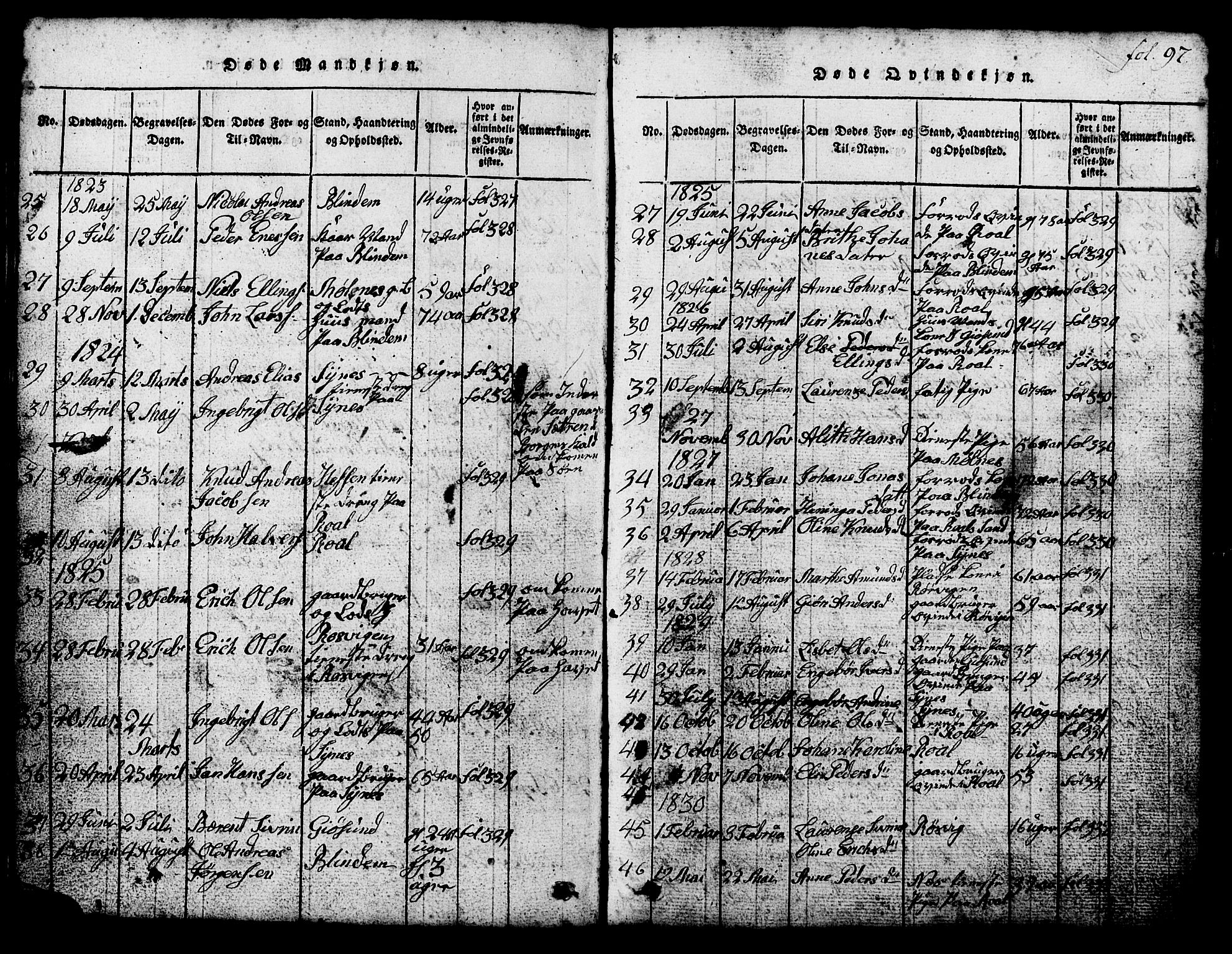 Ministerialprotokoller, klokkerbøker og fødselsregistre - Møre og Romsdal, SAT/A-1454/537/L0520: Parish register (copy) no. 537C01, 1819-1868, p. 97