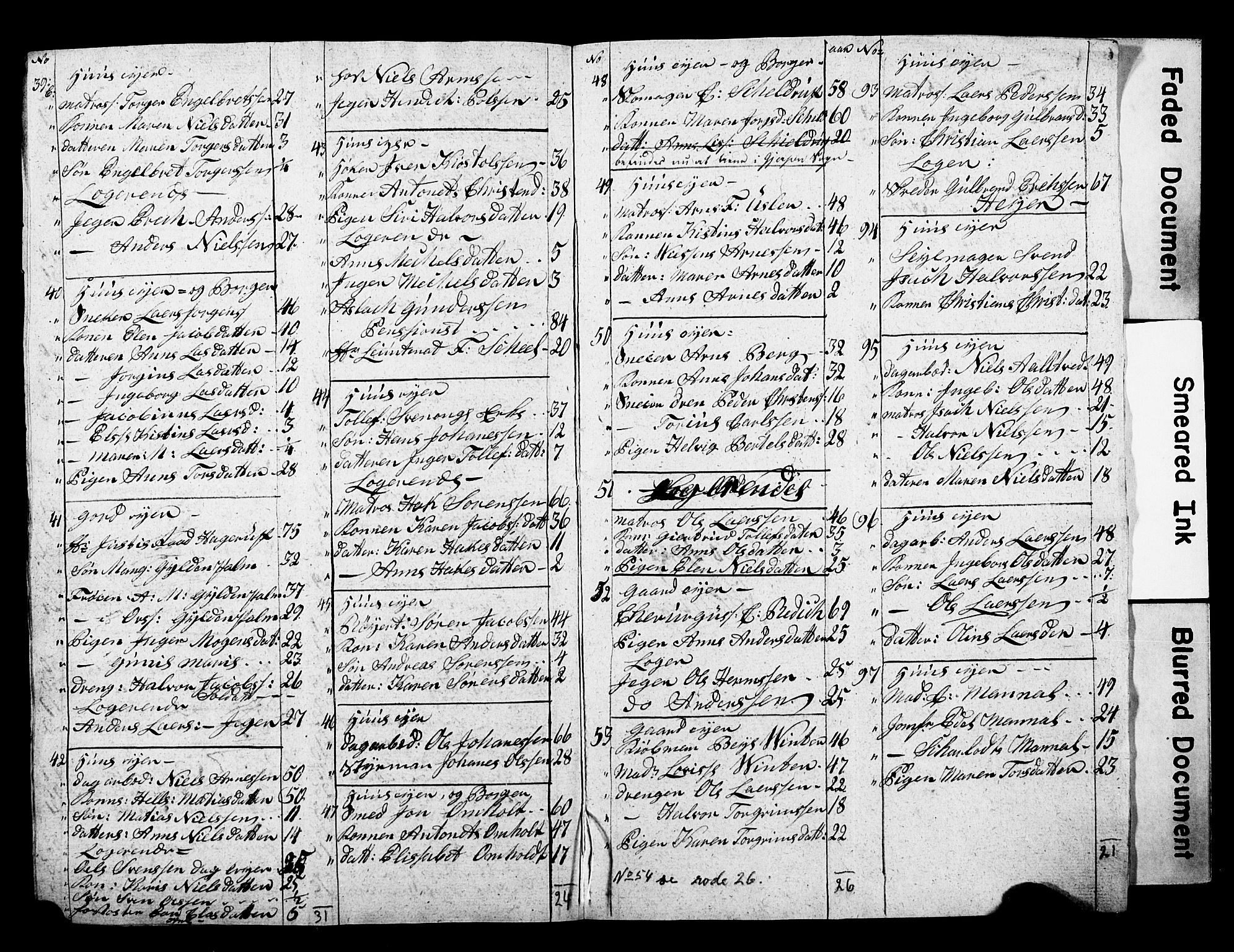 LOK, 1815 Census for Porsgrunn parish, 1815, p. 26