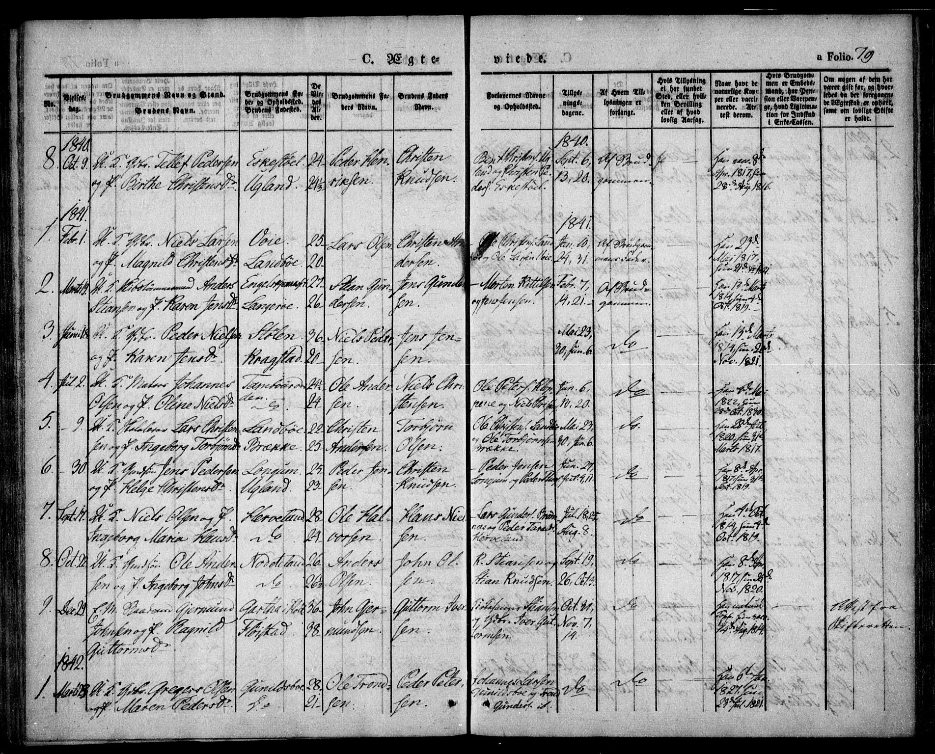Austre Moland sokneprestkontor, SAK/1111-0001/F/Fa/Faa/L0006: Parish register (official) no. A 6, 1837-1846, p. 79