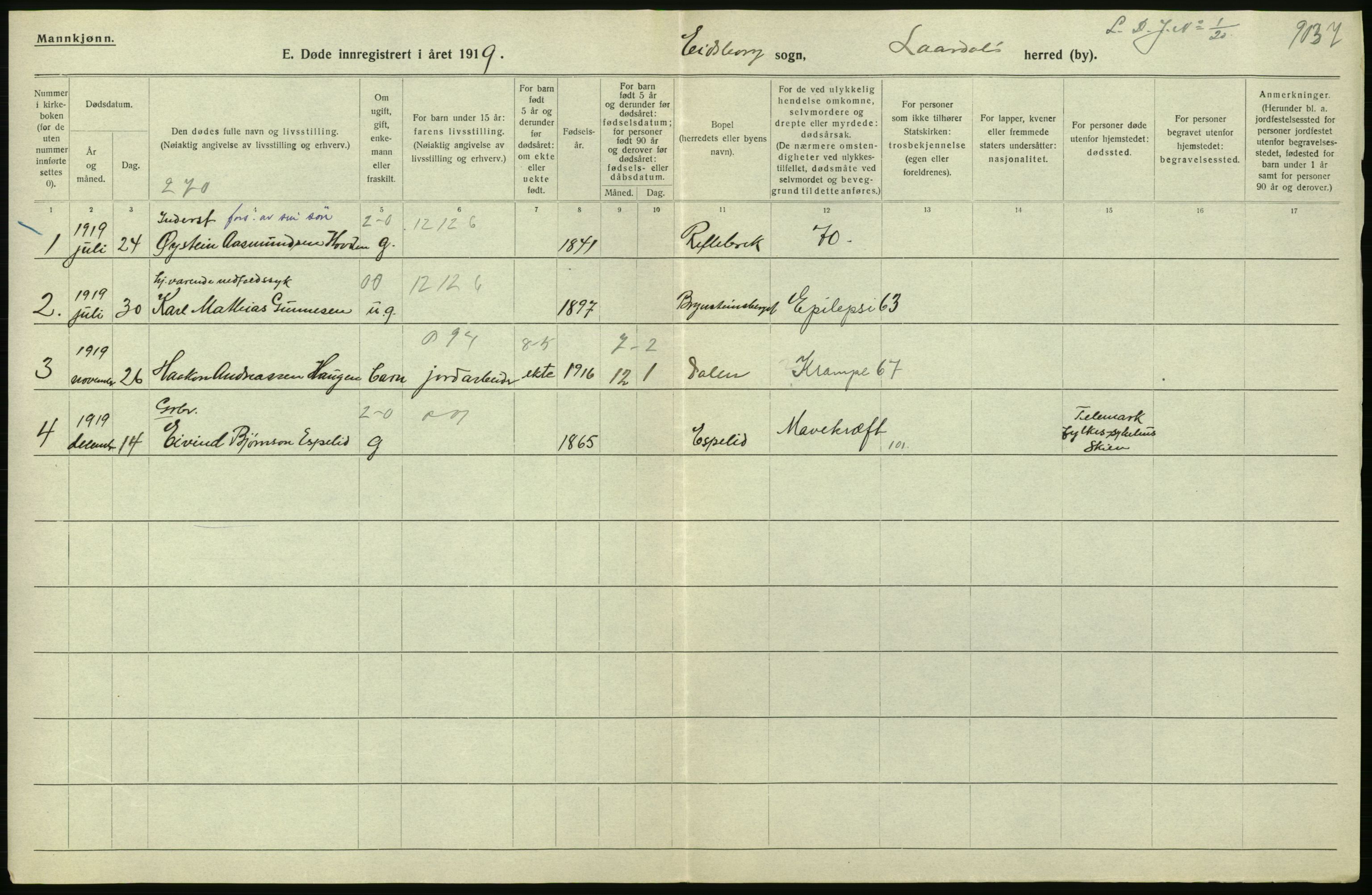 Statistisk sentralbyrå, Sosiodemografiske emner, Befolkning, RA/S-2228/D/Df/Dfb/Dfbi/L0023: Telemark fylke: Døde. Bygder og byer., 1919, p. 170