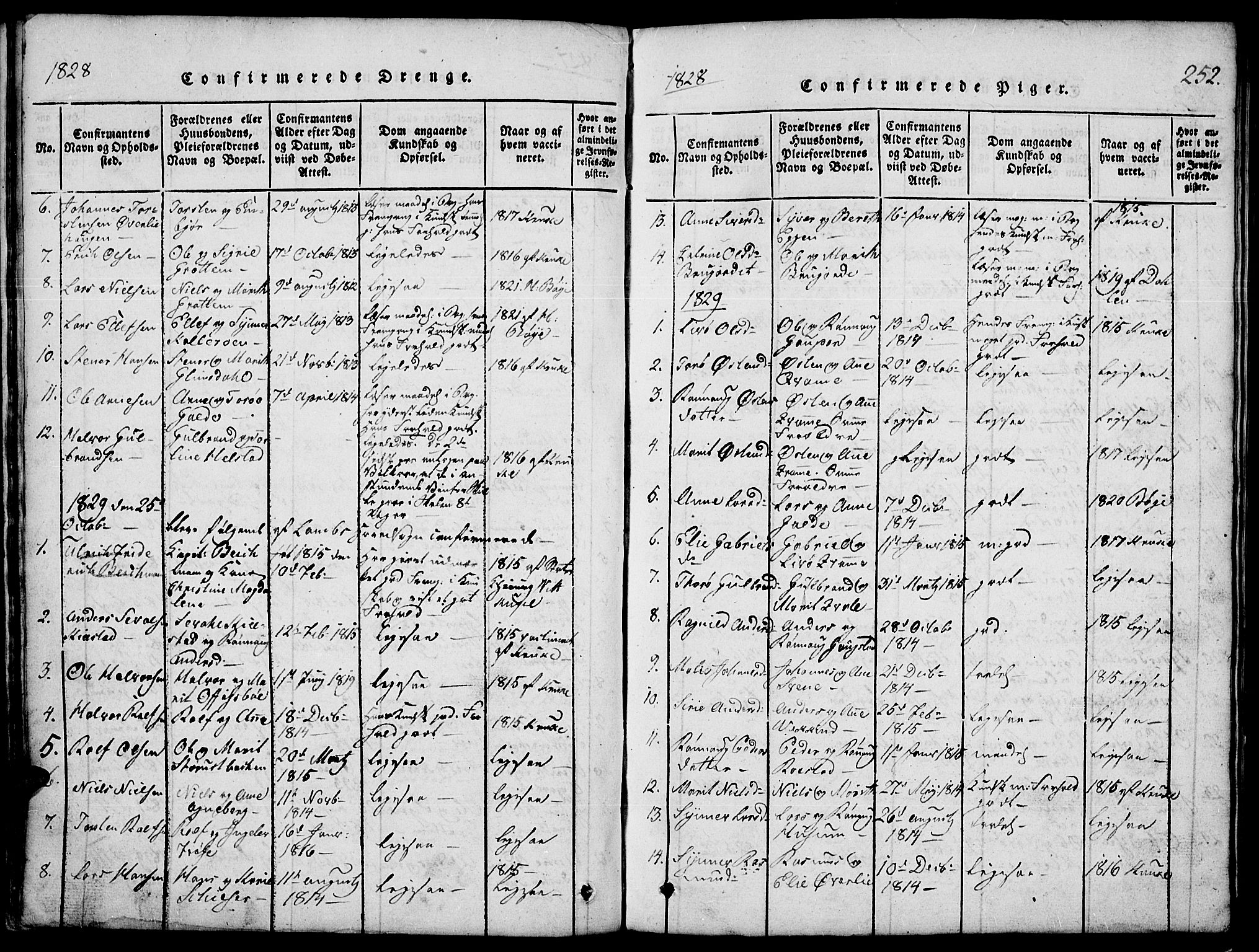 Lom prestekontor, SAH/PREST-070/L/L0001: Parish register (copy) no. 1, 1815-1836, p. 252