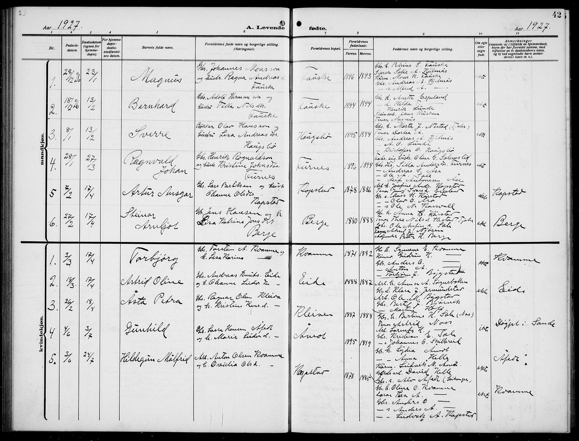 Gaular sokneprestembete, AV/SAB-A-80001/H/Hab: Parish register (copy) no. B 4, 1912-1941, p. 42