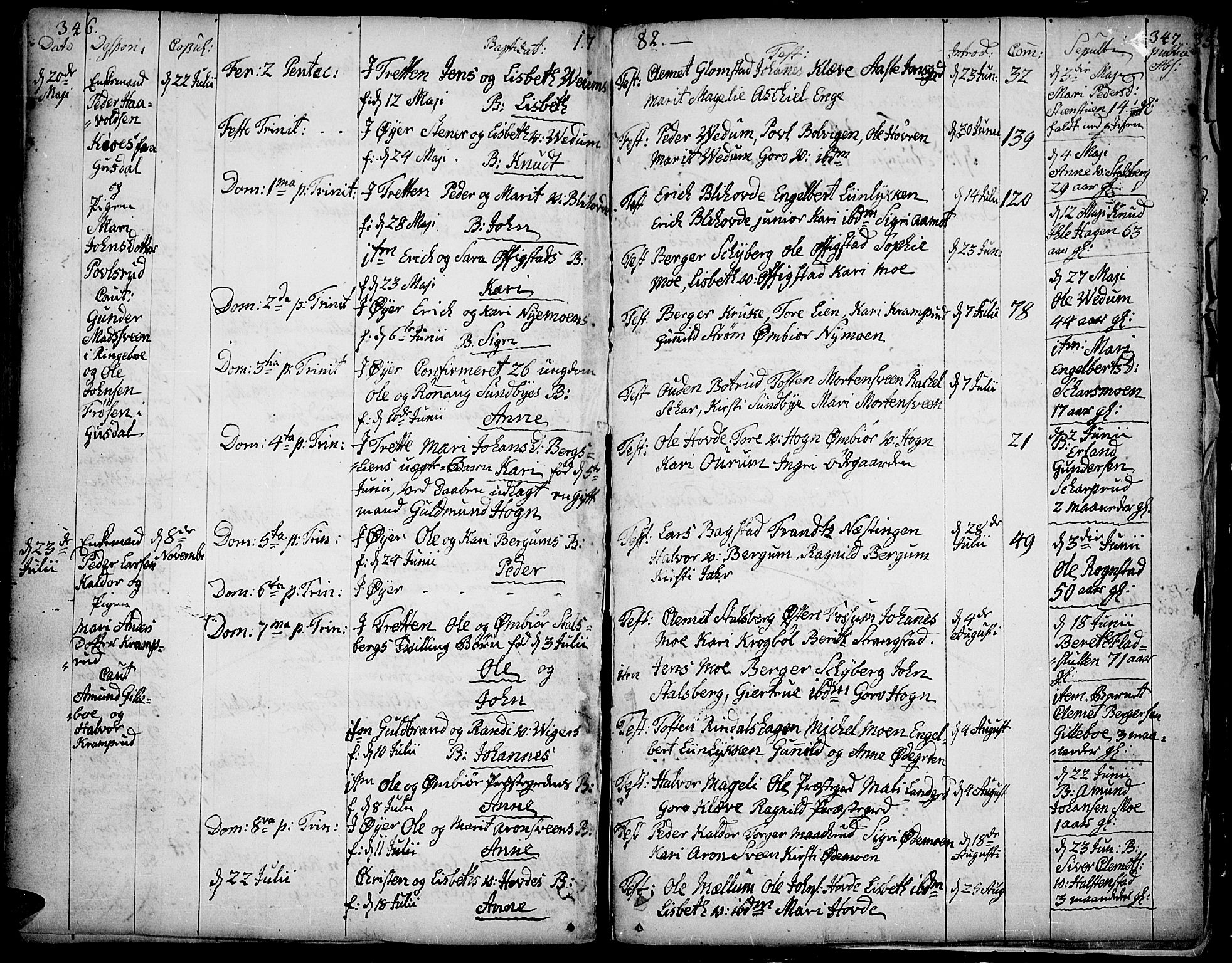 Øyer prestekontor, SAH/PREST-084/H/Ha/Haa/L0002: Parish register (official) no. 2, 1733-1784, p. 346-347