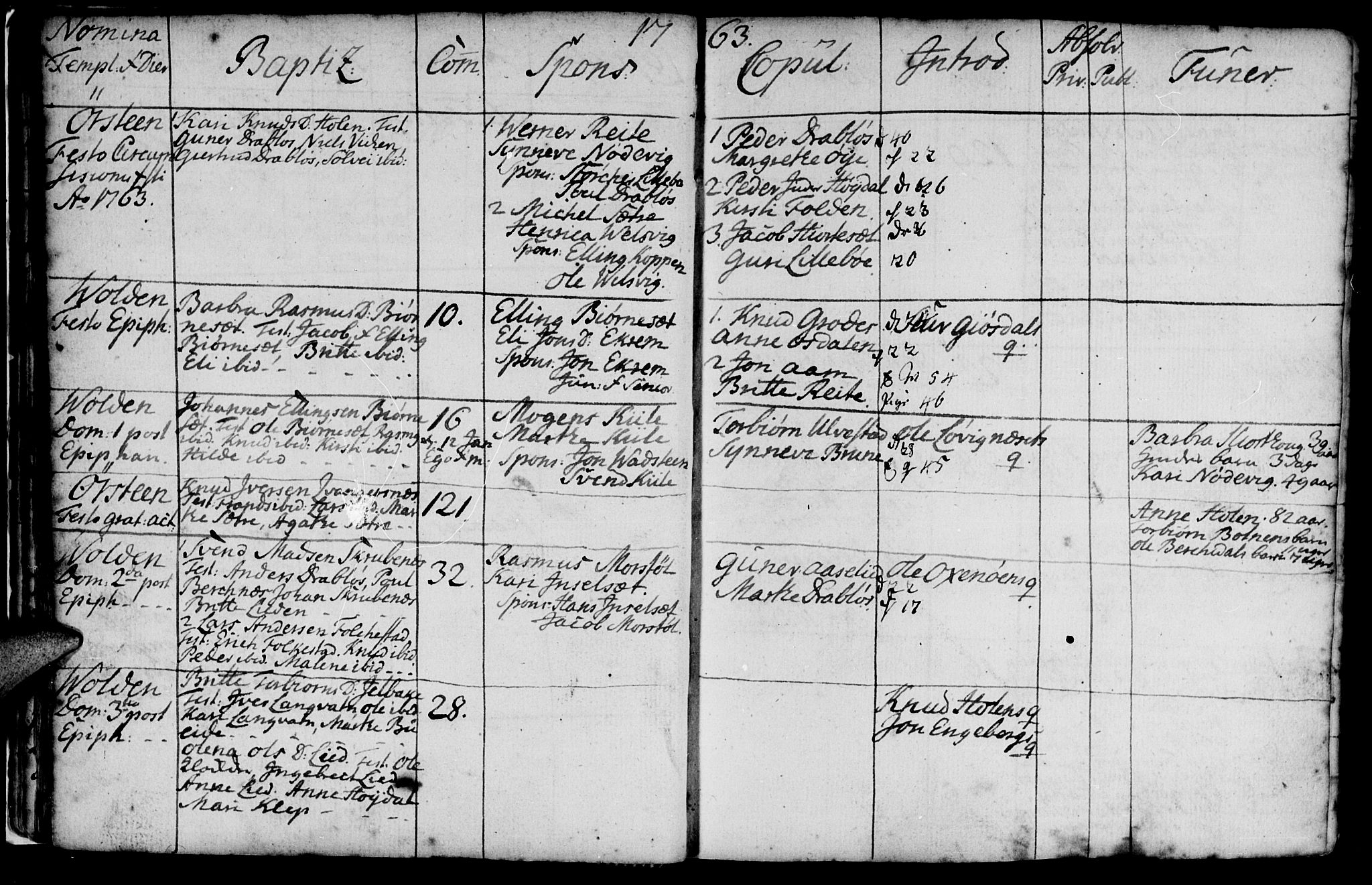 Ministerialprotokoller, klokkerbøker og fødselsregistre - Møre og Romsdal, AV/SAT-A-1454/511/L0136: Parish register (official) no. 511A03, 1760-1786