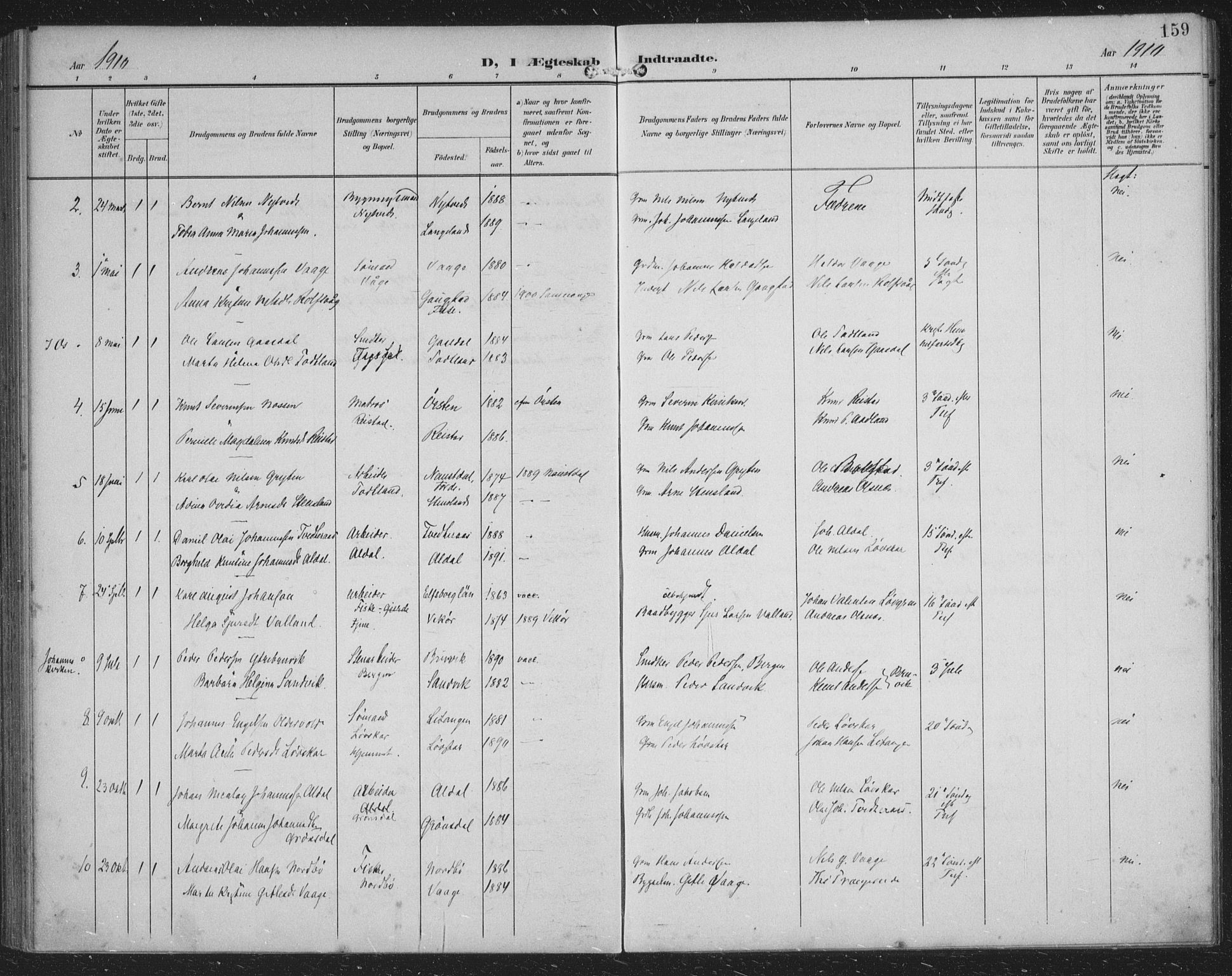 Samnanger Sokneprestembete, SAB/A-77501/H/Haa: Parish register (official) no. A 2, 1902-1918, p. 159