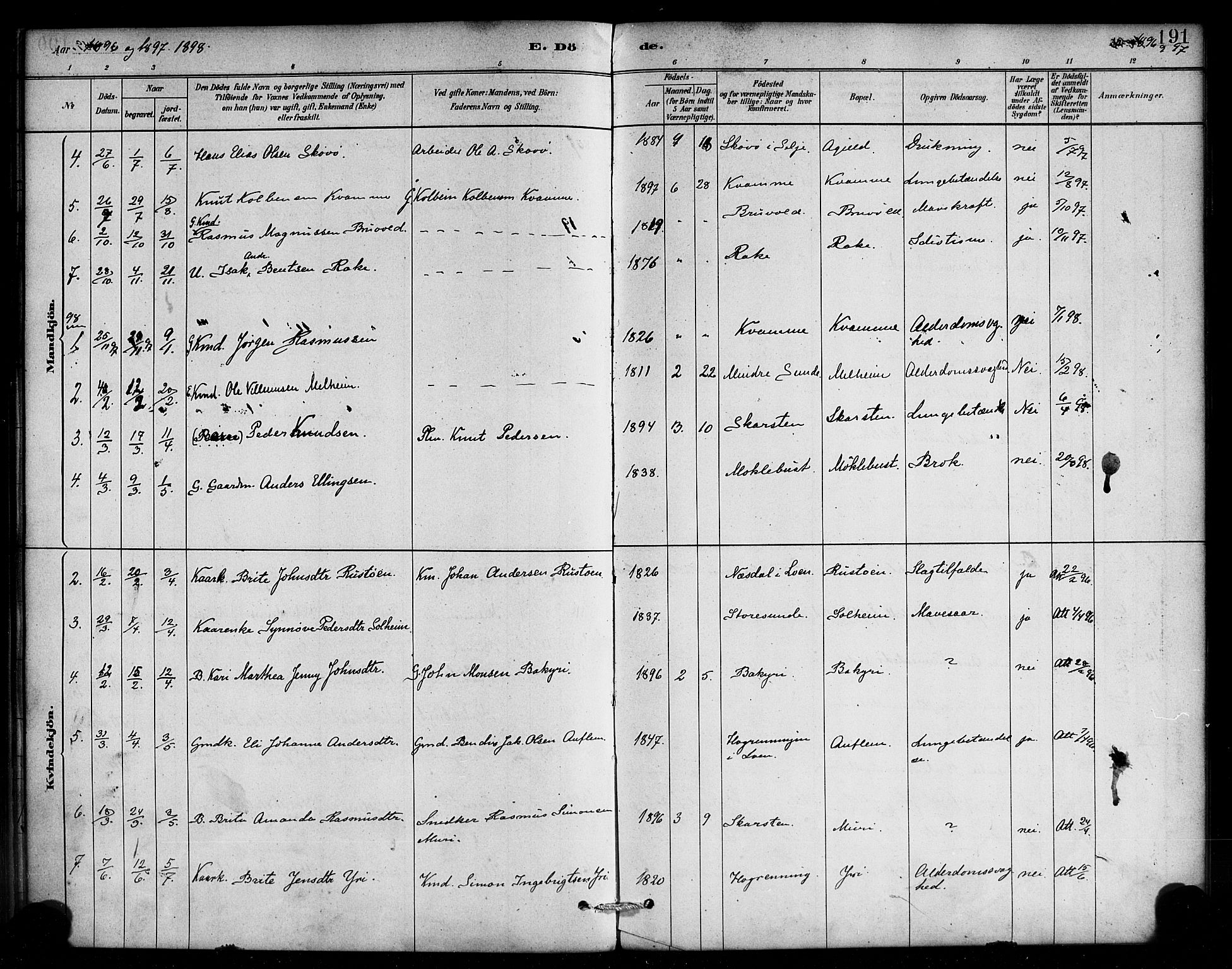 Innvik sokneprestembete, AV/SAB-A-80501: Parish register (official) no. C 1, 1879-1900, p. 191