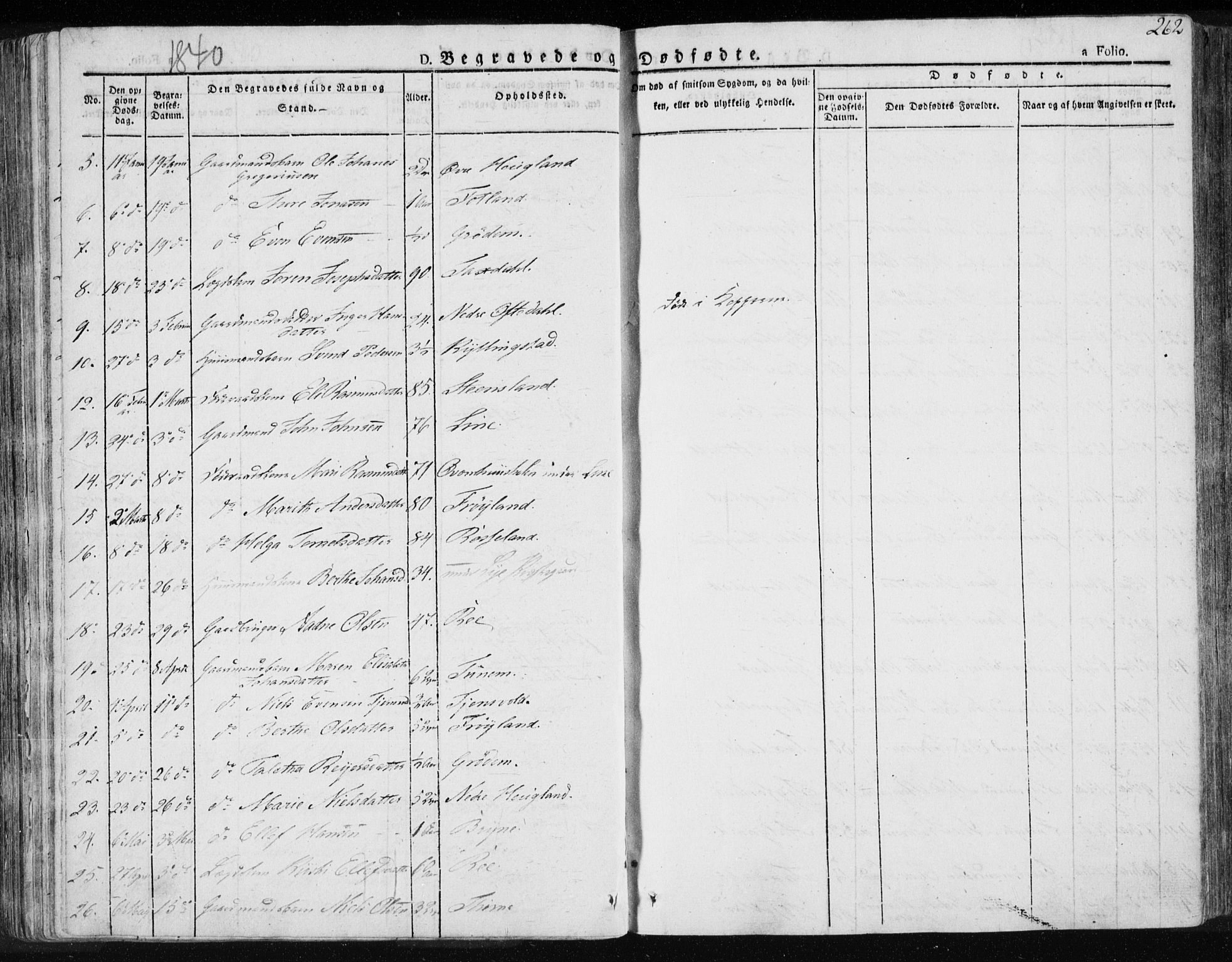 Lye sokneprestkontor, AV/SAST-A-101794/001/30BA/L0004: Parish register (official) no. A 4, 1826-1841, p. 262