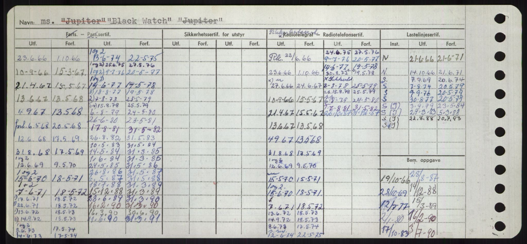 Sjøfartsdirektoratet med forløpere, Skipsmålingen, RA/S-1627/H/Hd/L0019: Fartøy, J, p. 654