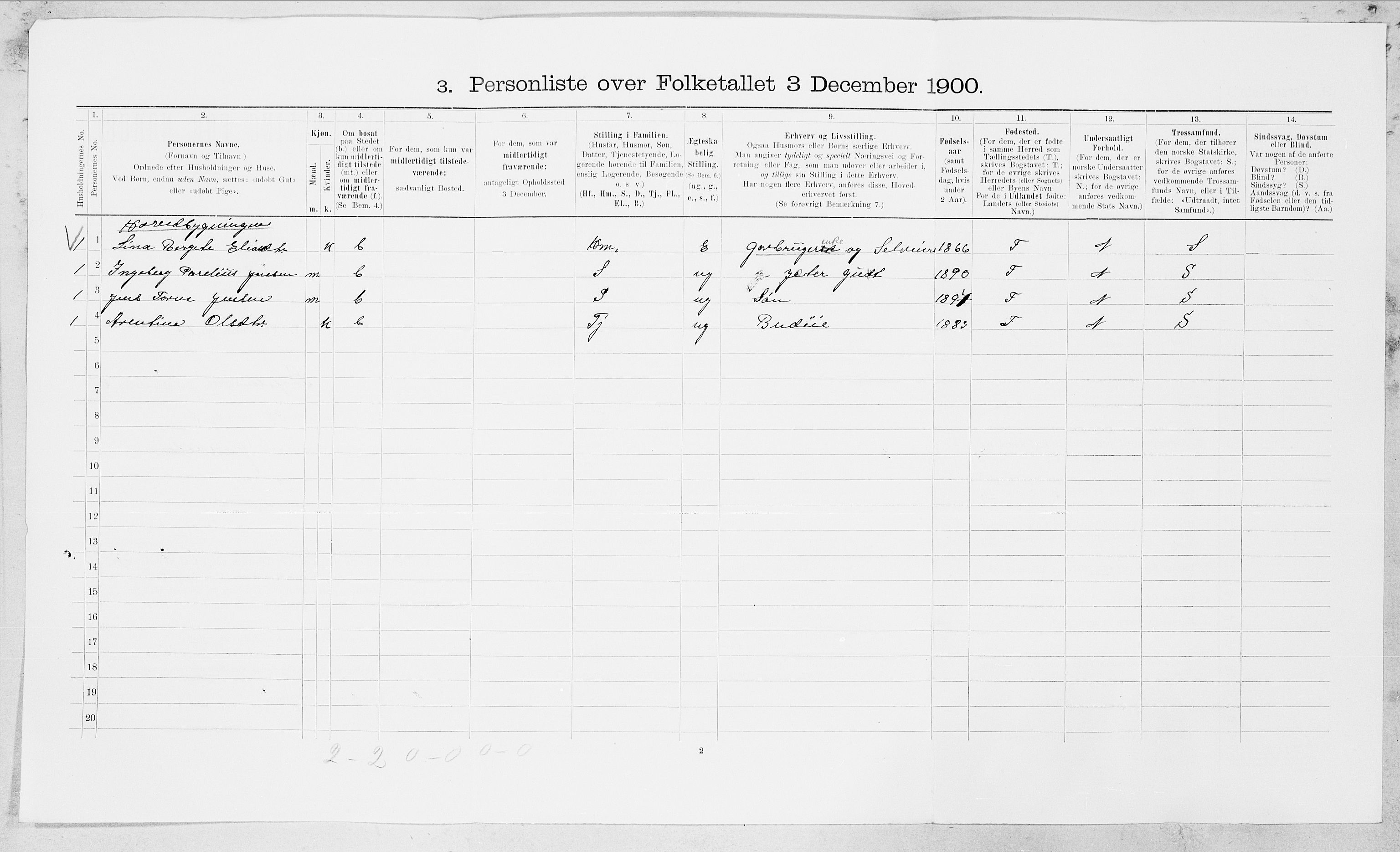 SAT, 1900 census for Sørfold, 1900, p. 384