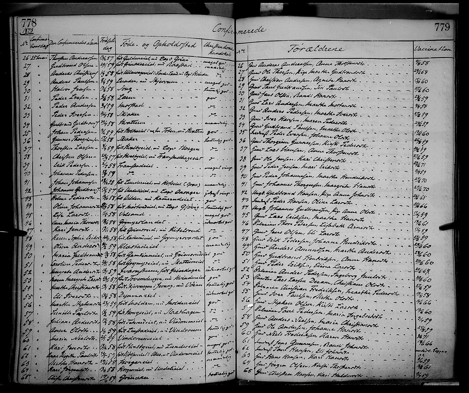 Gran prestekontor, AV/SAH-PREST-112/H/Ha/Haa/L0012: Parish register (official) no. 12, 1856-1874, p. 778-779