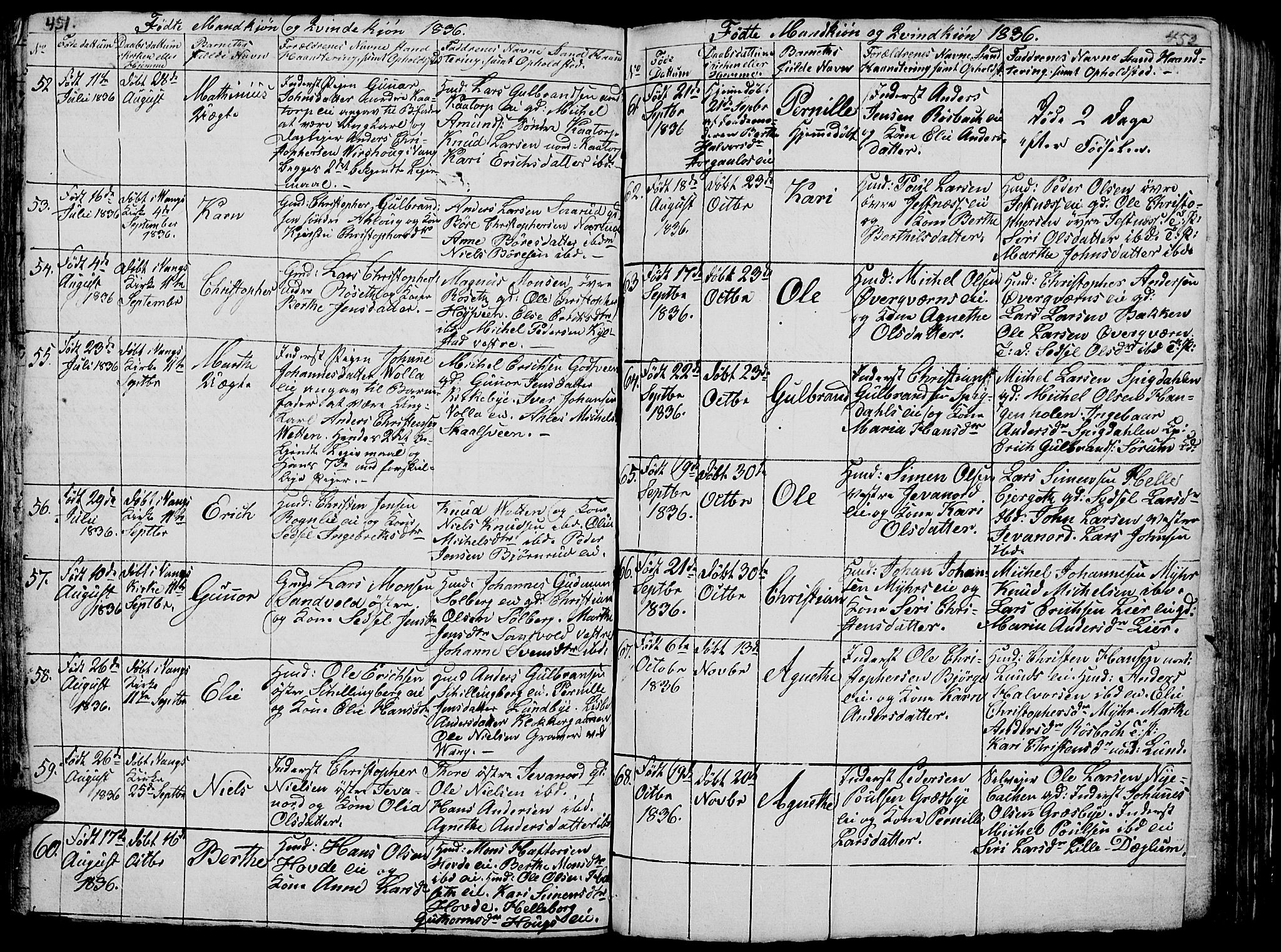 Vang prestekontor, Hedmark, AV/SAH-PREST-008/H/Ha/Hab/L0005: Parish register (copy) no. 5, 1815-1836, p. 451-452