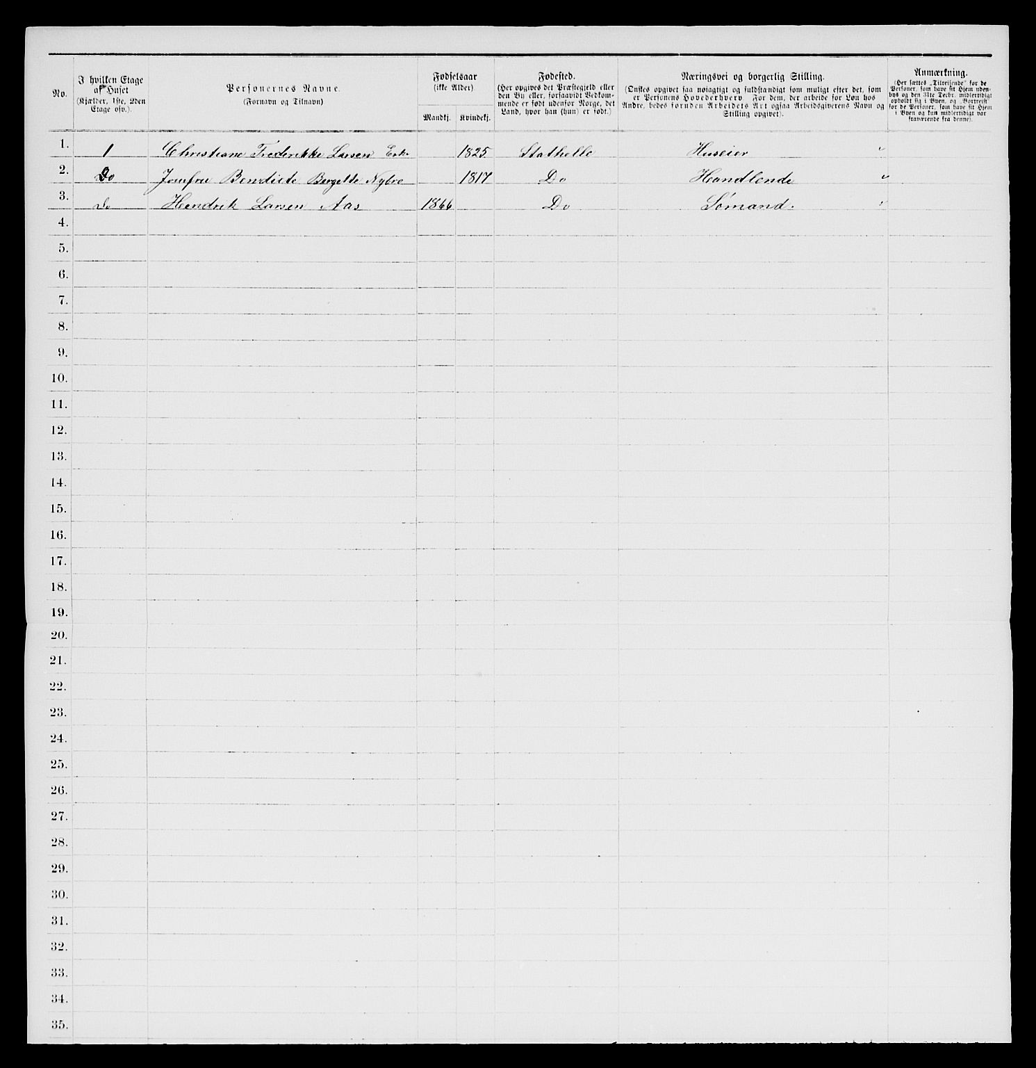 SAKO, 1885 census for 0803 Stathelle, 1885, p. 6