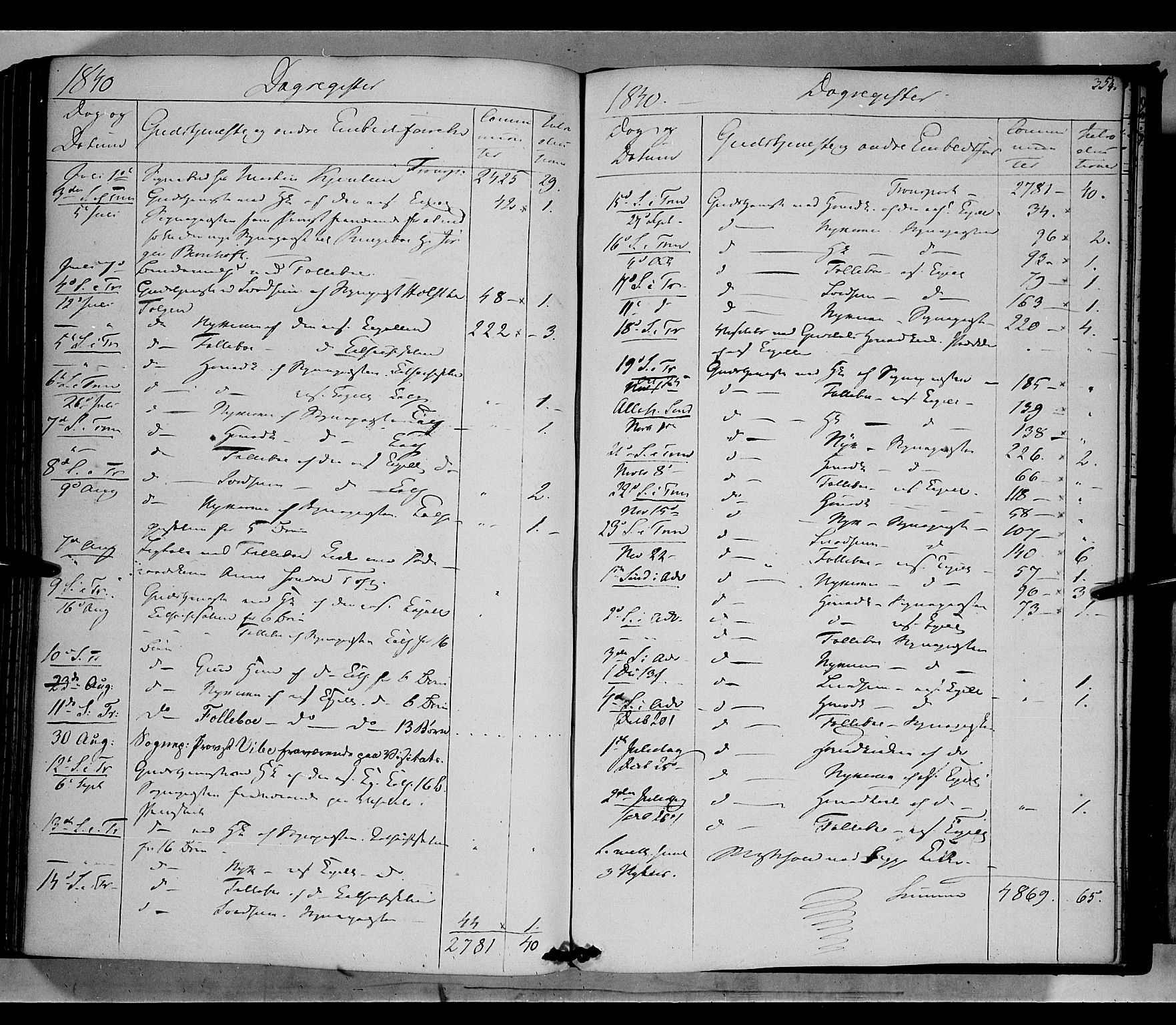 Gausdal prestekontor, SAH/PREST-090/H/Ha/Haa/L0007: Parish register (official) no. 7, 1840-1850, p. 354