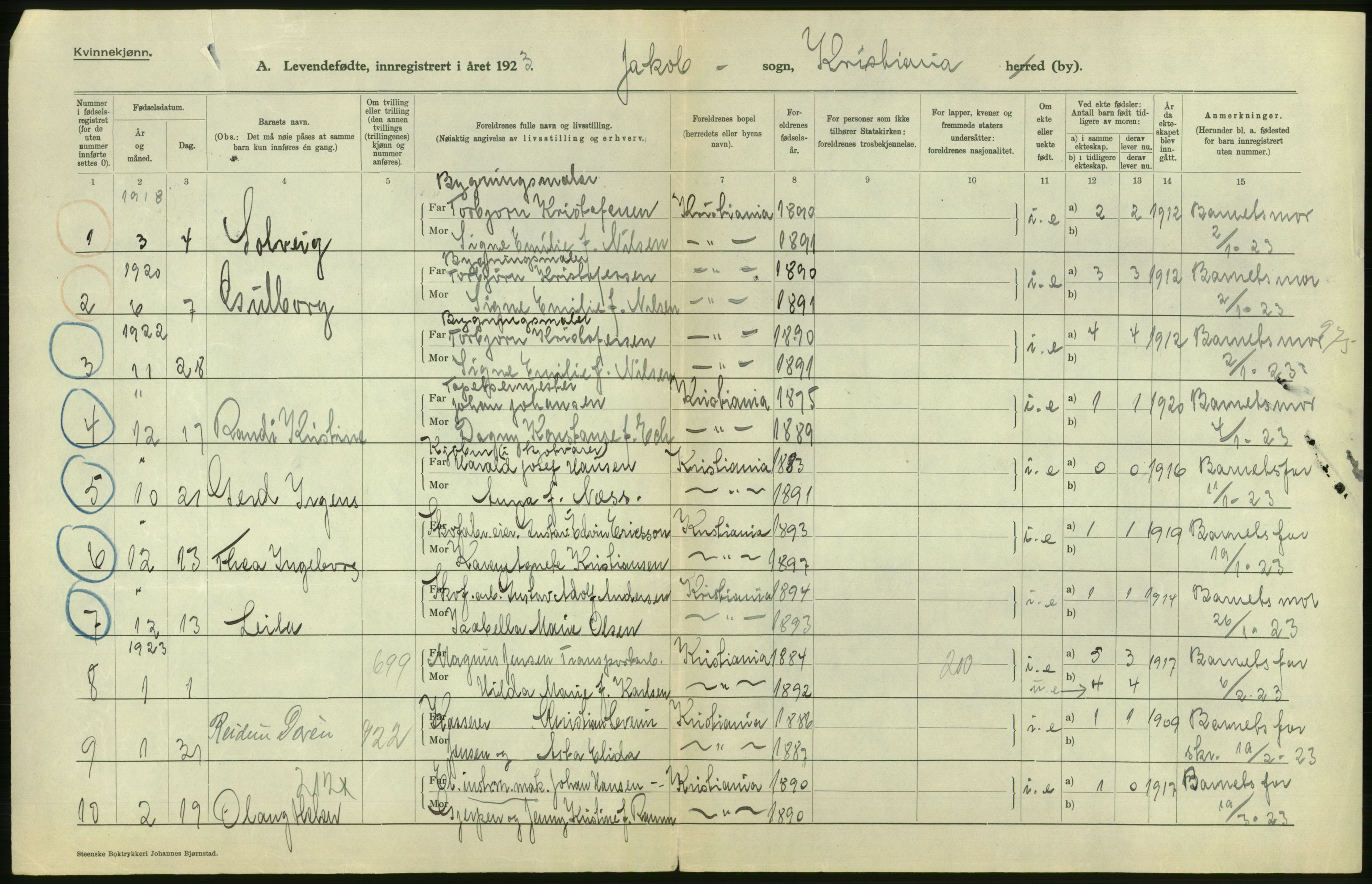 Statistisk sentralbyrå, Sosiodemografiske emner, Befolkning, AV/RA-S-2228/D/Df/Dfc/Dfcc/L0006: Kristiania: Levendefødte menn og kvinner., 1923, p. 116