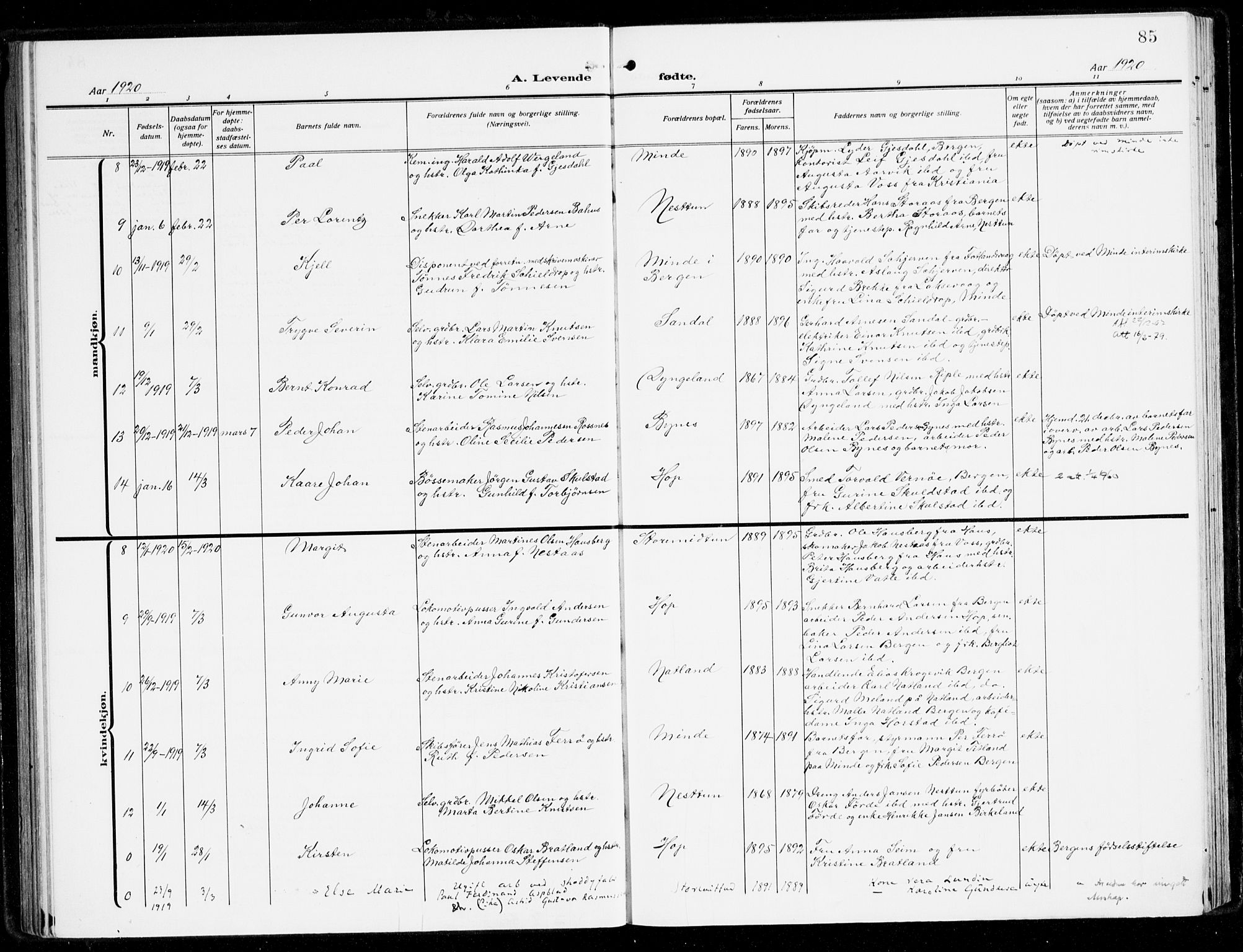 Fana Sokneprestembete, AV/SAB-A-75101/H/Haa/Haai/L0004: Parish register (official) no. I 4, 1912-1933, p. 85