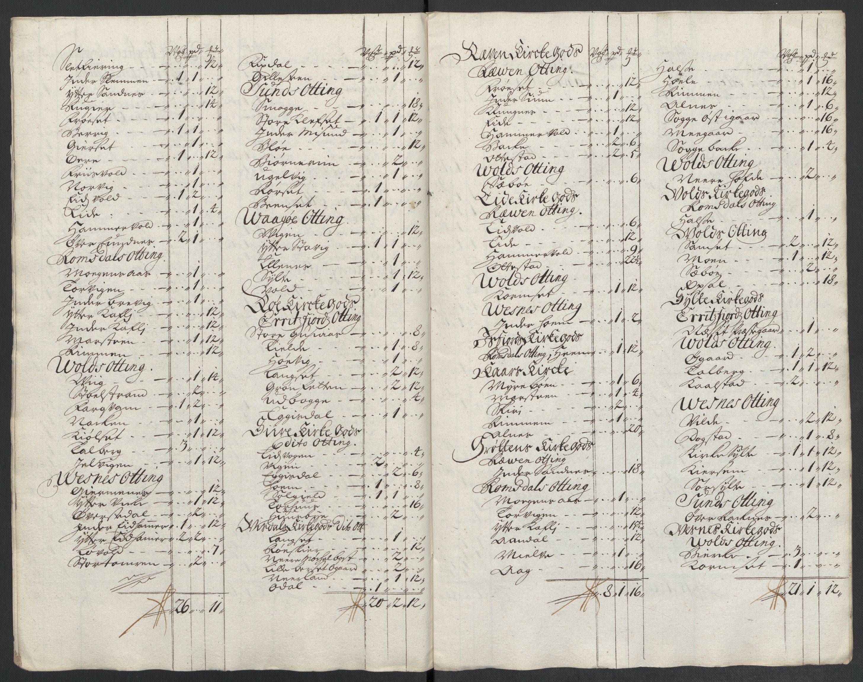 Rentekammeret inntil 1814, Reviderte regnskaper, Fogderegnskap, AV/RA-EA-4092/R55/L3658: Fogderegnskap Romsdal, 1707-1708, p. 135