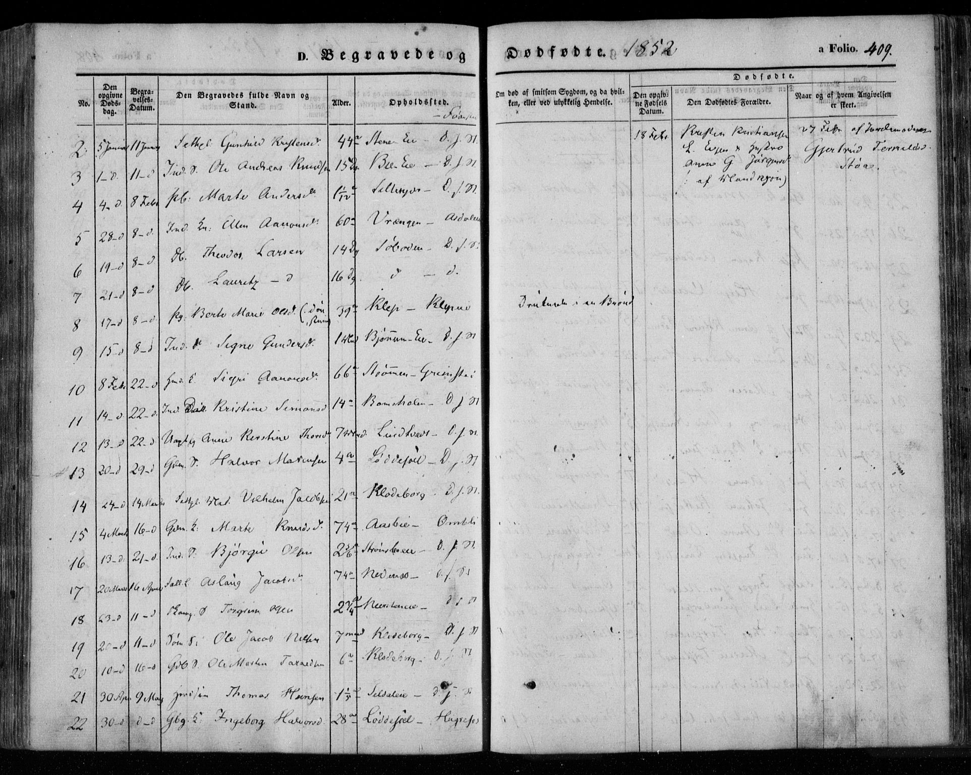 Øyestad sokneprestkontor, AV/SAK-1111-0049/F/Fa/L0014: Parish register (official) no. A 14, 1843-1856, p. 409