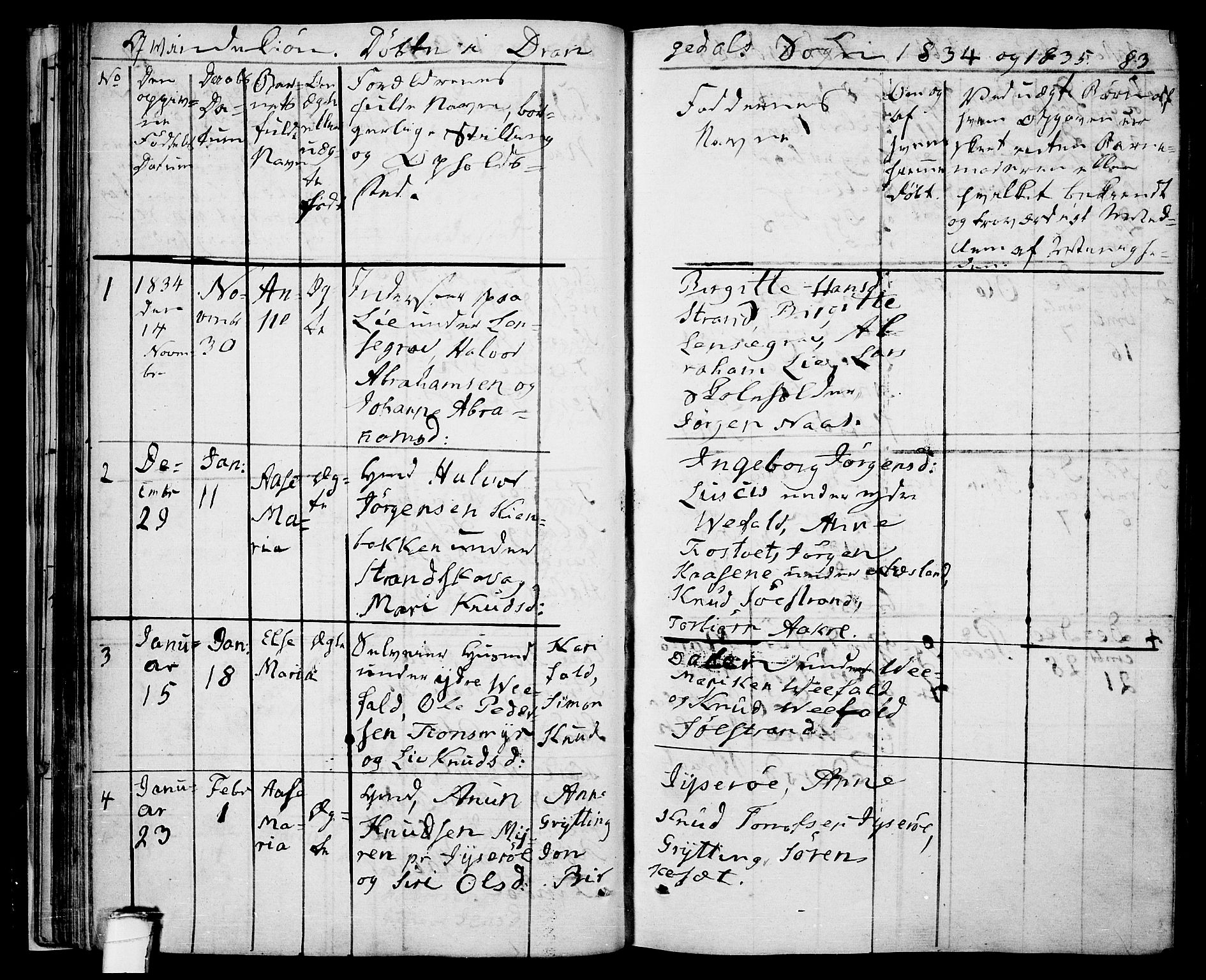 Drangedal kirkebøker, AV/SAKO-A-258/F/Fa/L0006: Parish register (official) no. 6, 1831-1837, p. 83