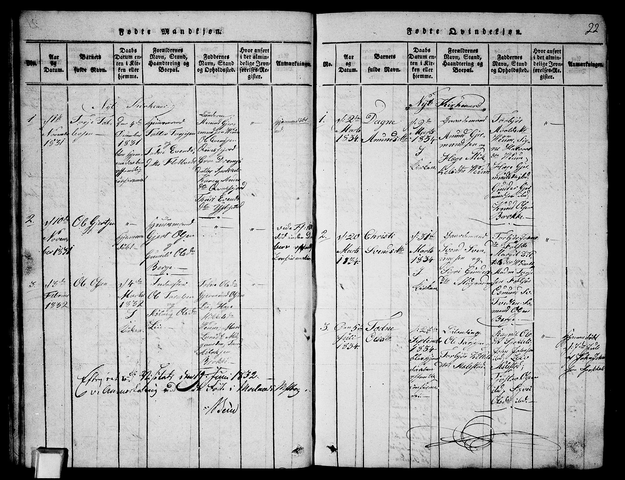 Fyresdal kirkebøker, SAKO/A-263/G/Ga/L0003: Parish register (copy) no. I 3, 1815-1863, p. 22