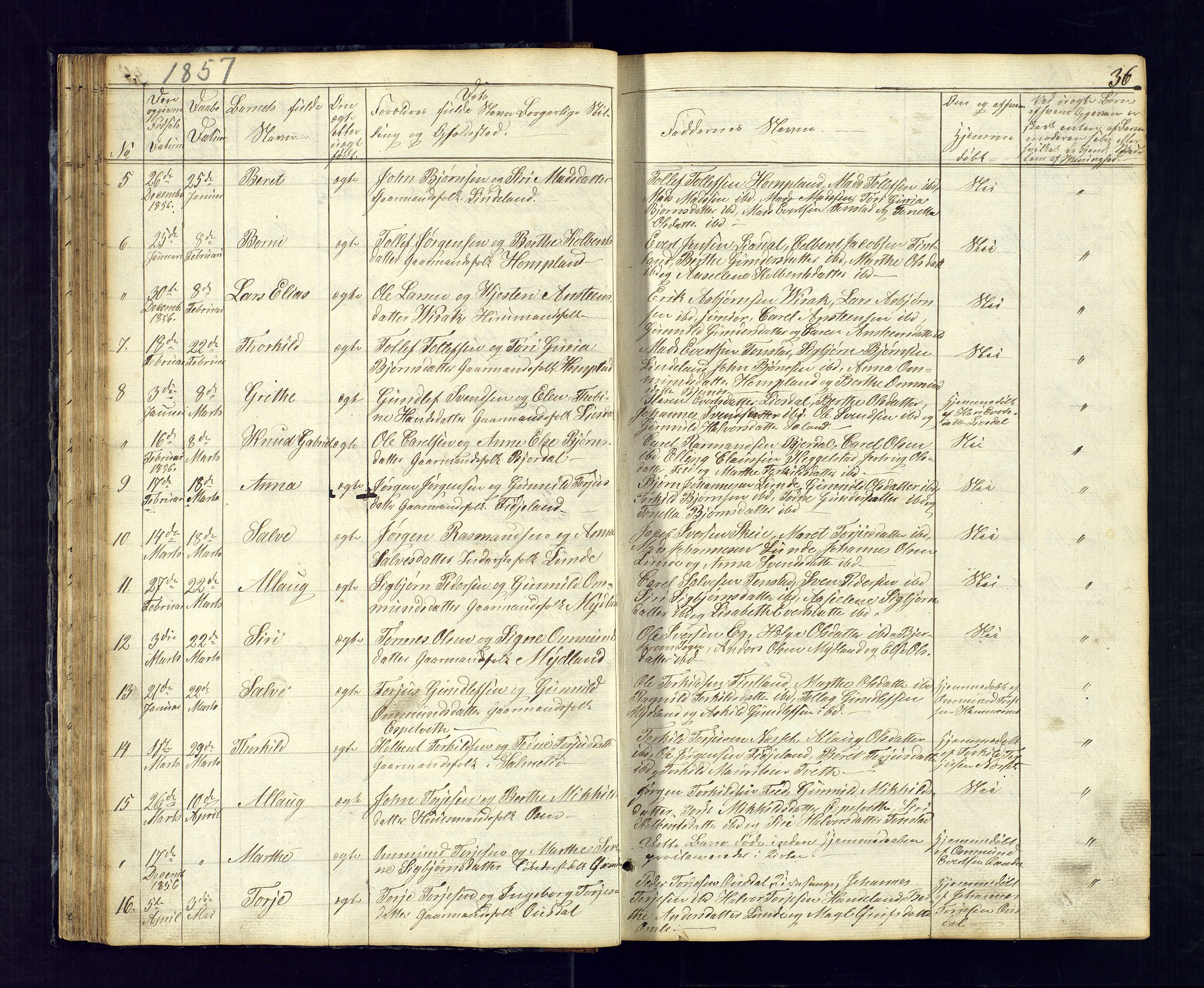 Sirdal sokneprestkontor, SAK/1111-0036/F/Fb/Fbb/L0002: Parish register (copy) no. B-2, 1848-1878, p. 36