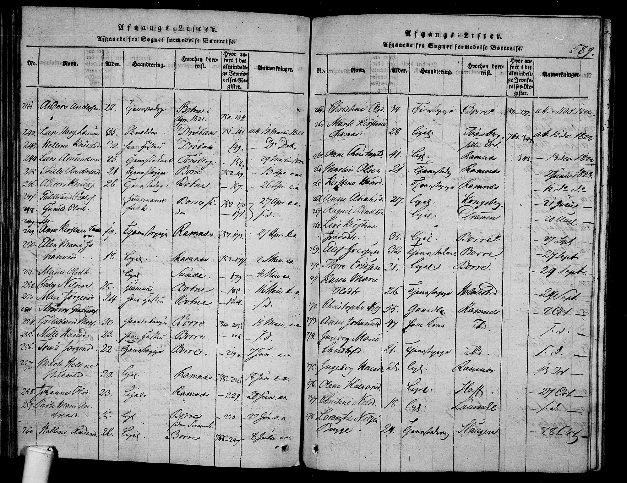 Våle kirkebøker, AV/SAKO-A-334/F/Fa/L0007: Parish register (official) no. I 7, 1814-1824, p. 588-589