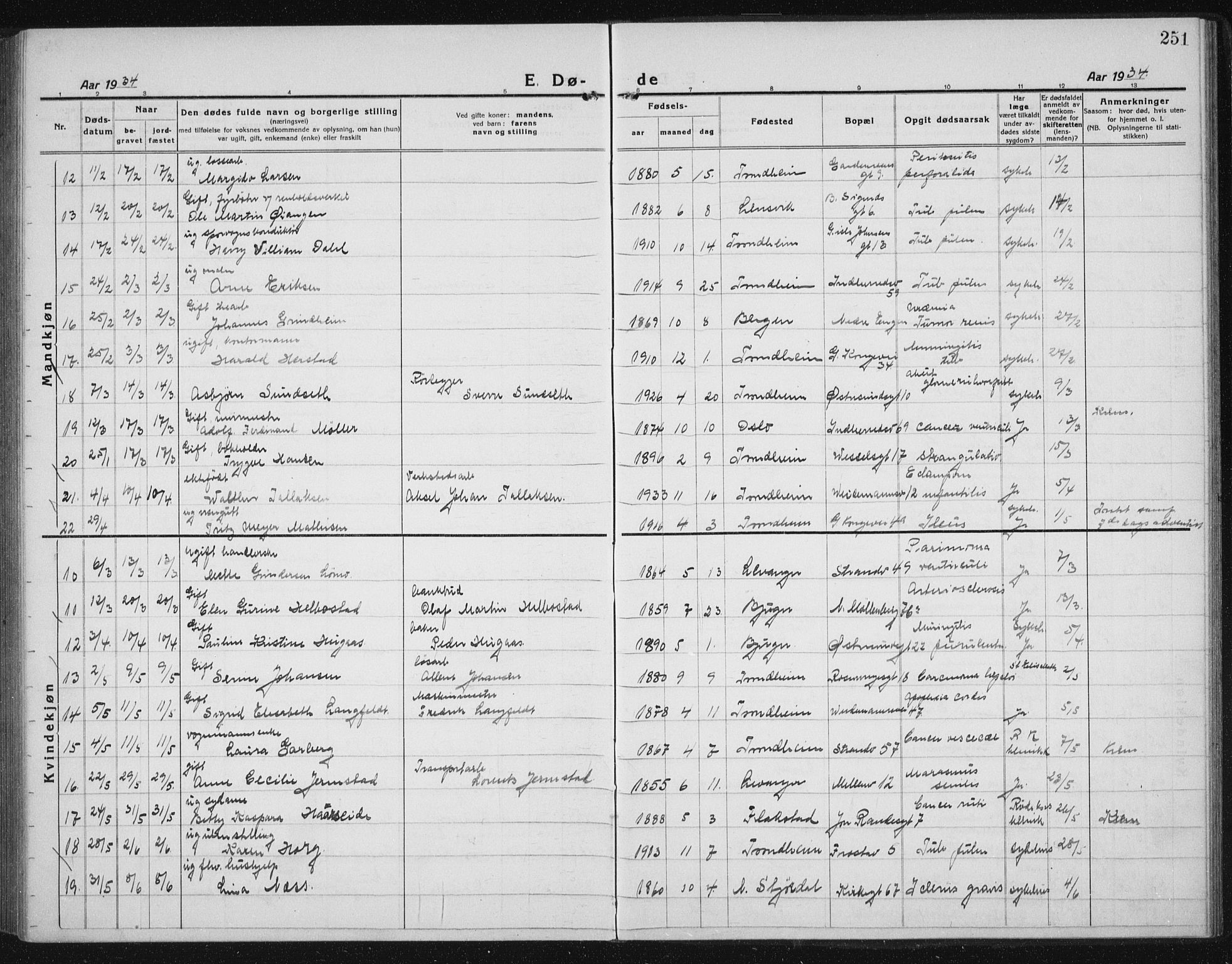 Ministerialprotokoller, klokkerbøker og fødselsregistre - Sør-Trøndelag, SAT/A-1456/605/L0260: Parish register (copy) no. 605C07, 1922-1942, p. 251