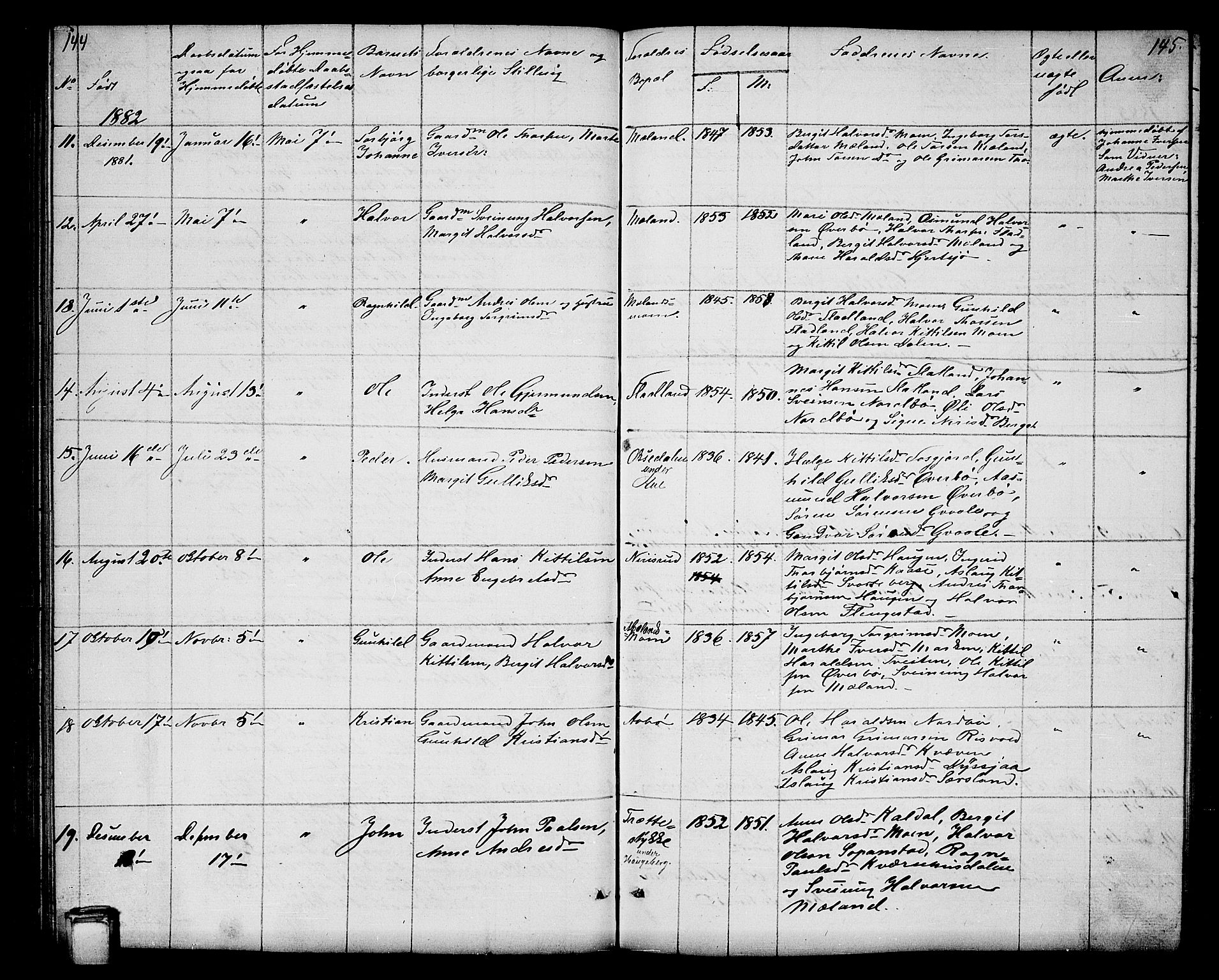 Hjartdal kirkebøker, SAKO/A-270/G/Ga/L0002: Parish register (copy) no. I 2, 1854-1888, p. 144-145