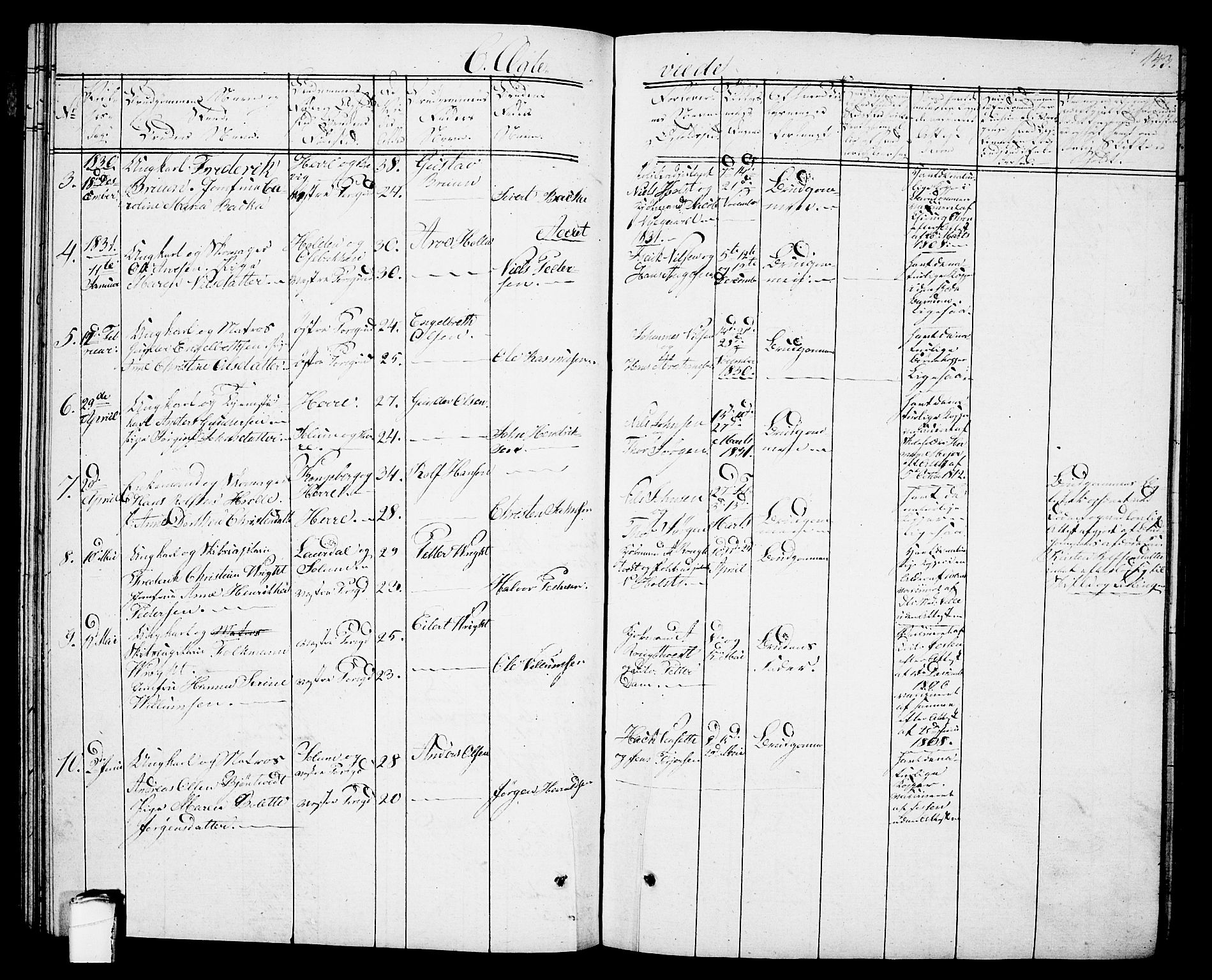Porsgrunn kirkebøker , SAKO/A-104/G/Gb/L0002: Parish register (copy) no. II 2, 1828-1841, p. 143